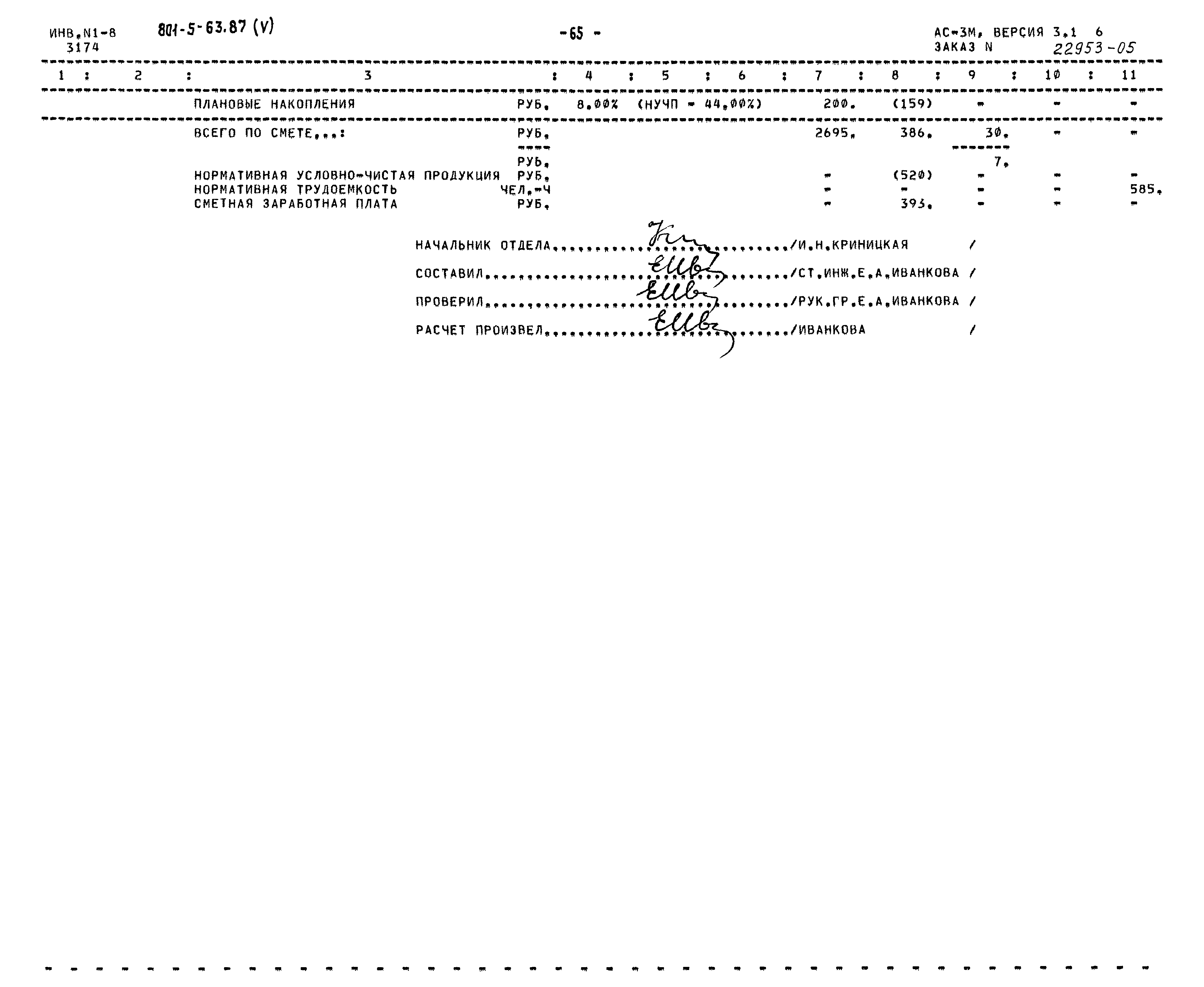 Типовой проект 801-5-63.87