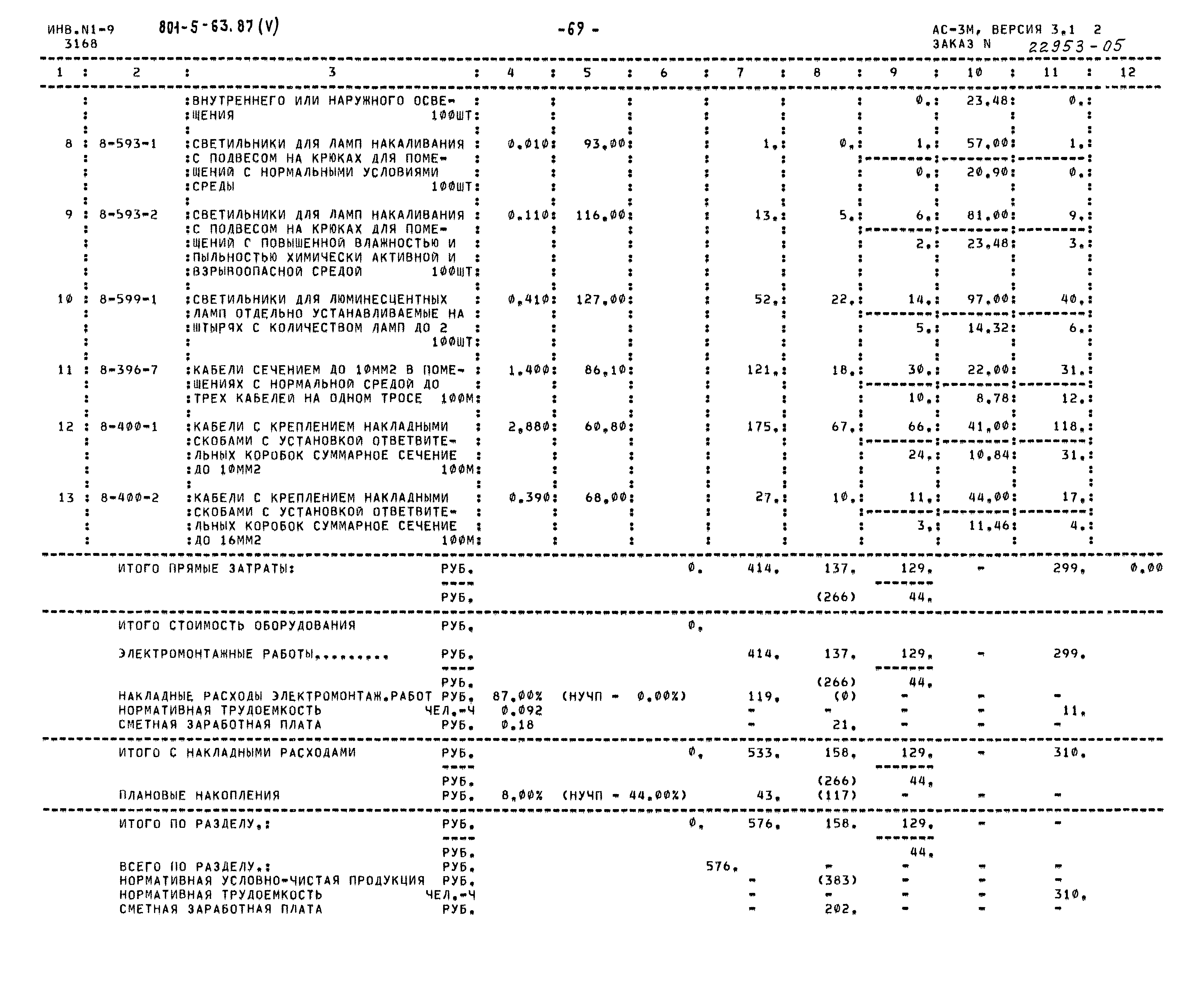 Типовой проект 801-5-63.87