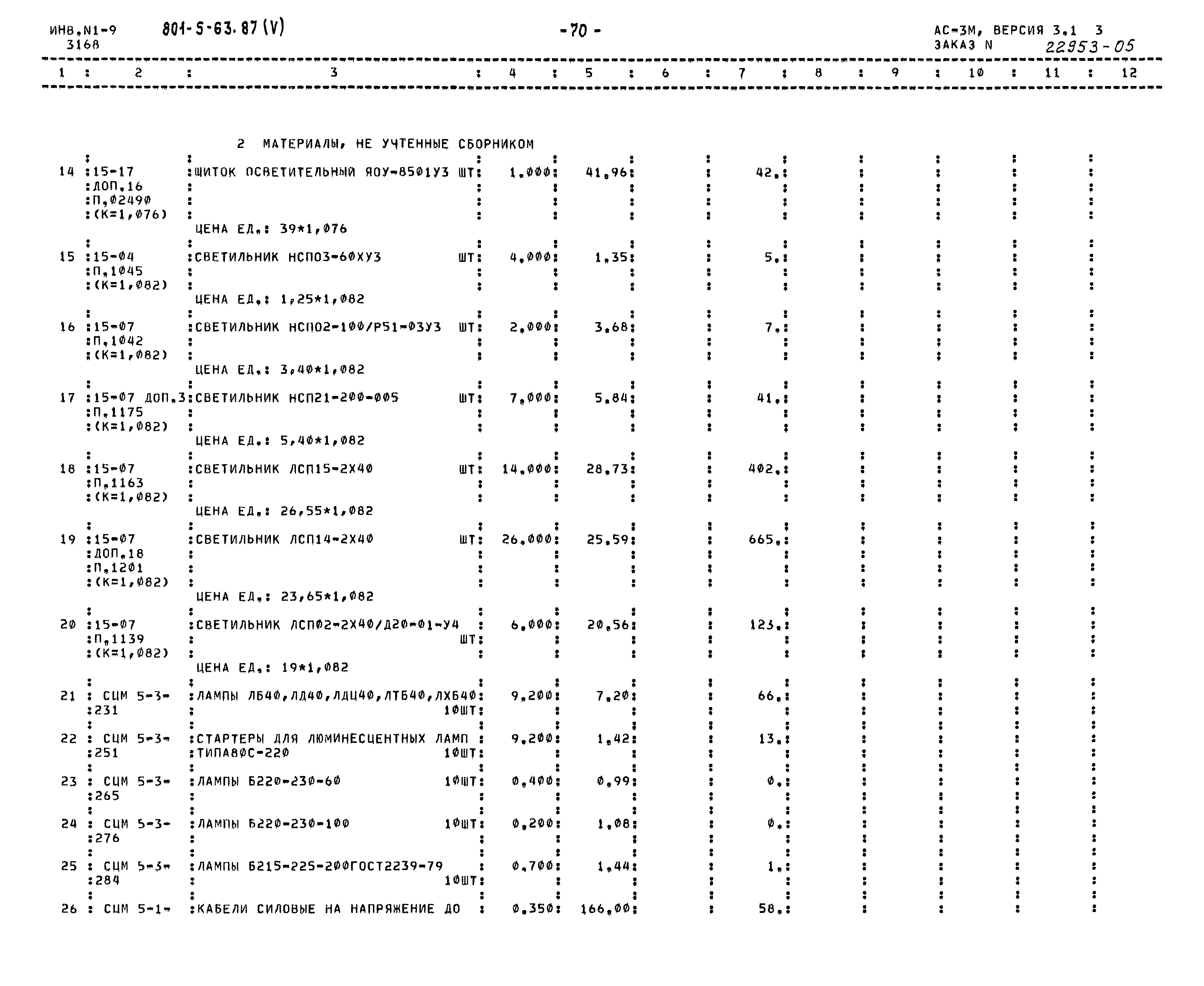 Типовой проект 801-5-63.87