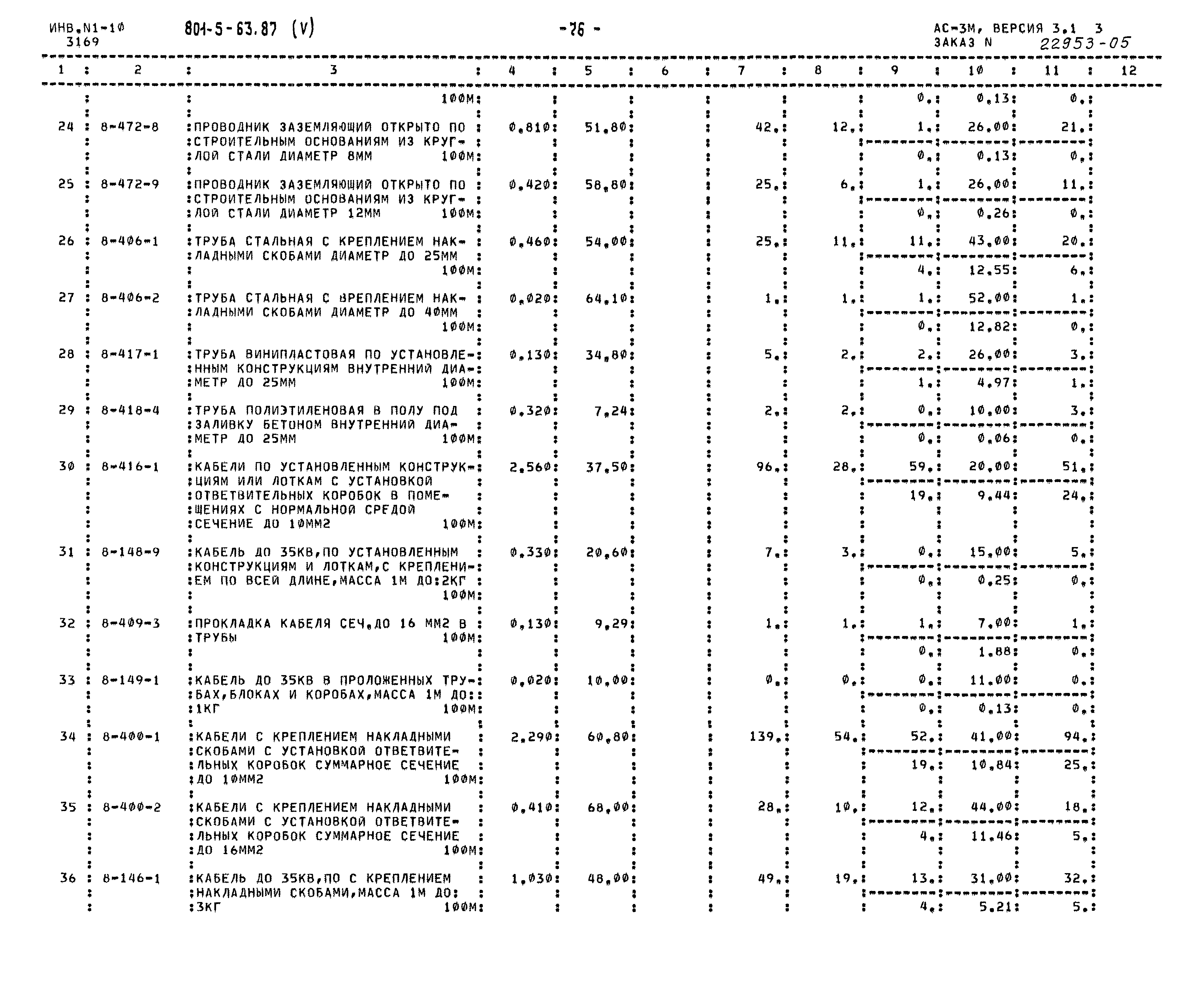 Типовой проект 801-5-63.87