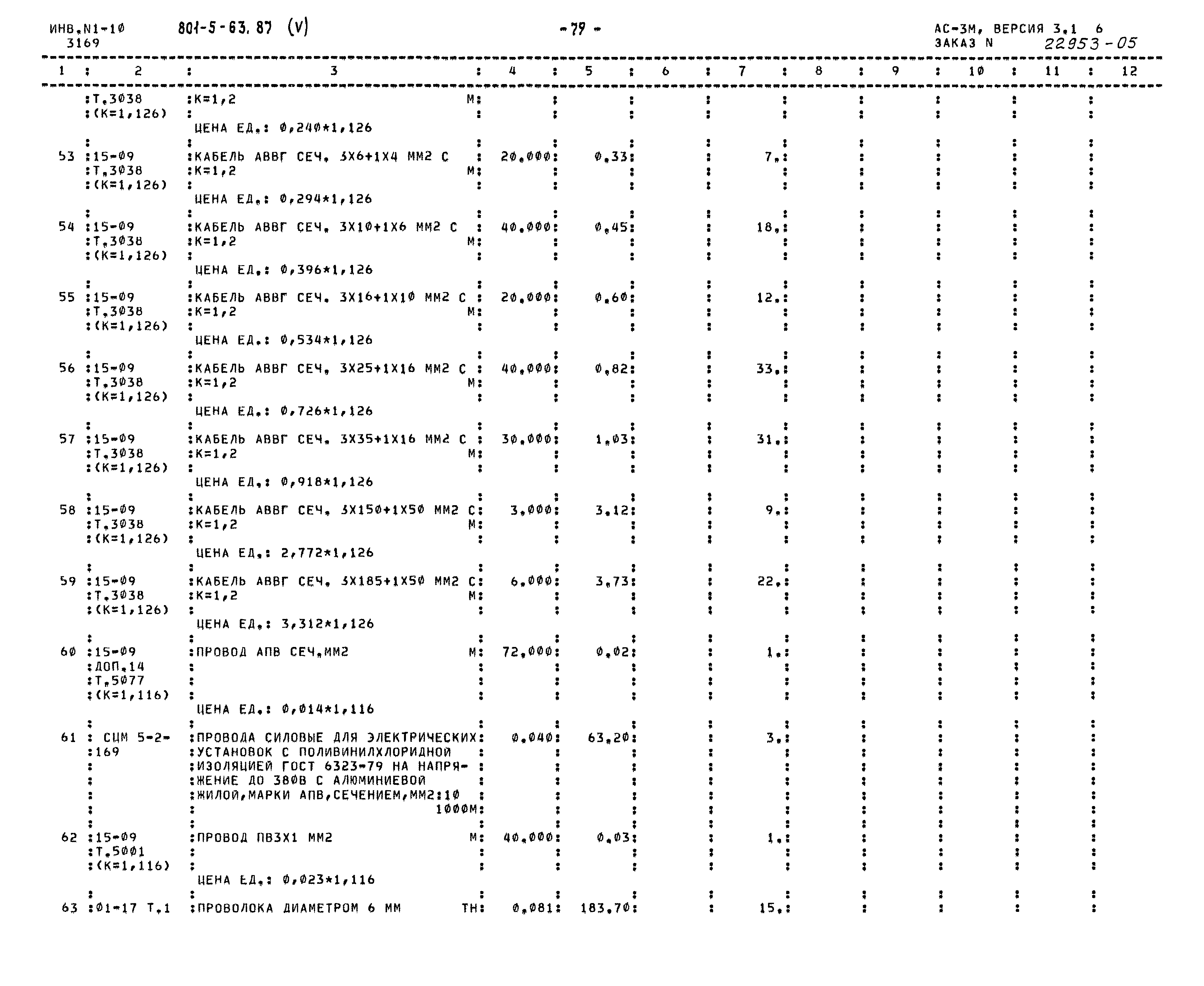 Типовой проект 801-5-63.87