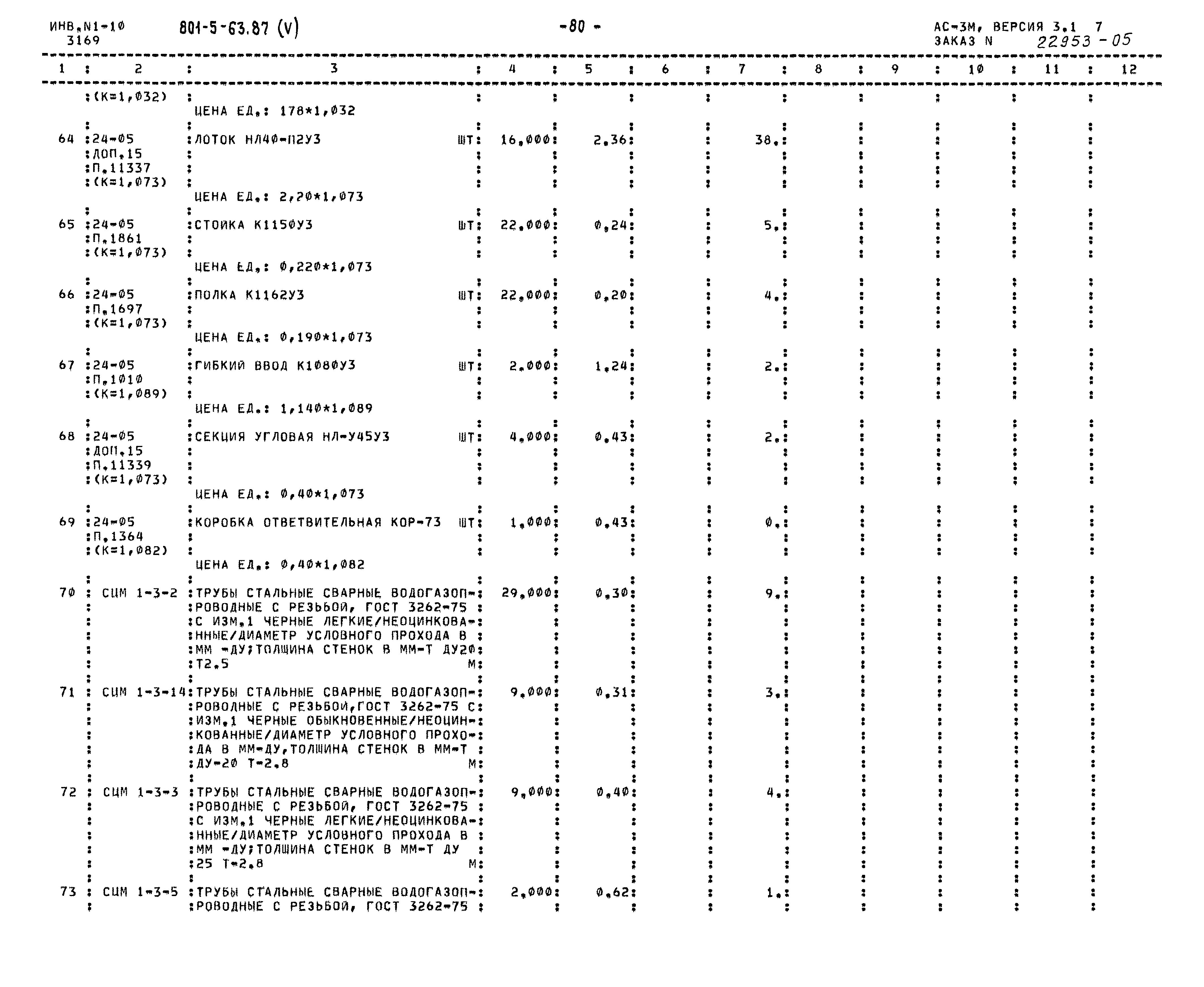 Типовой проект 801-5-63.87