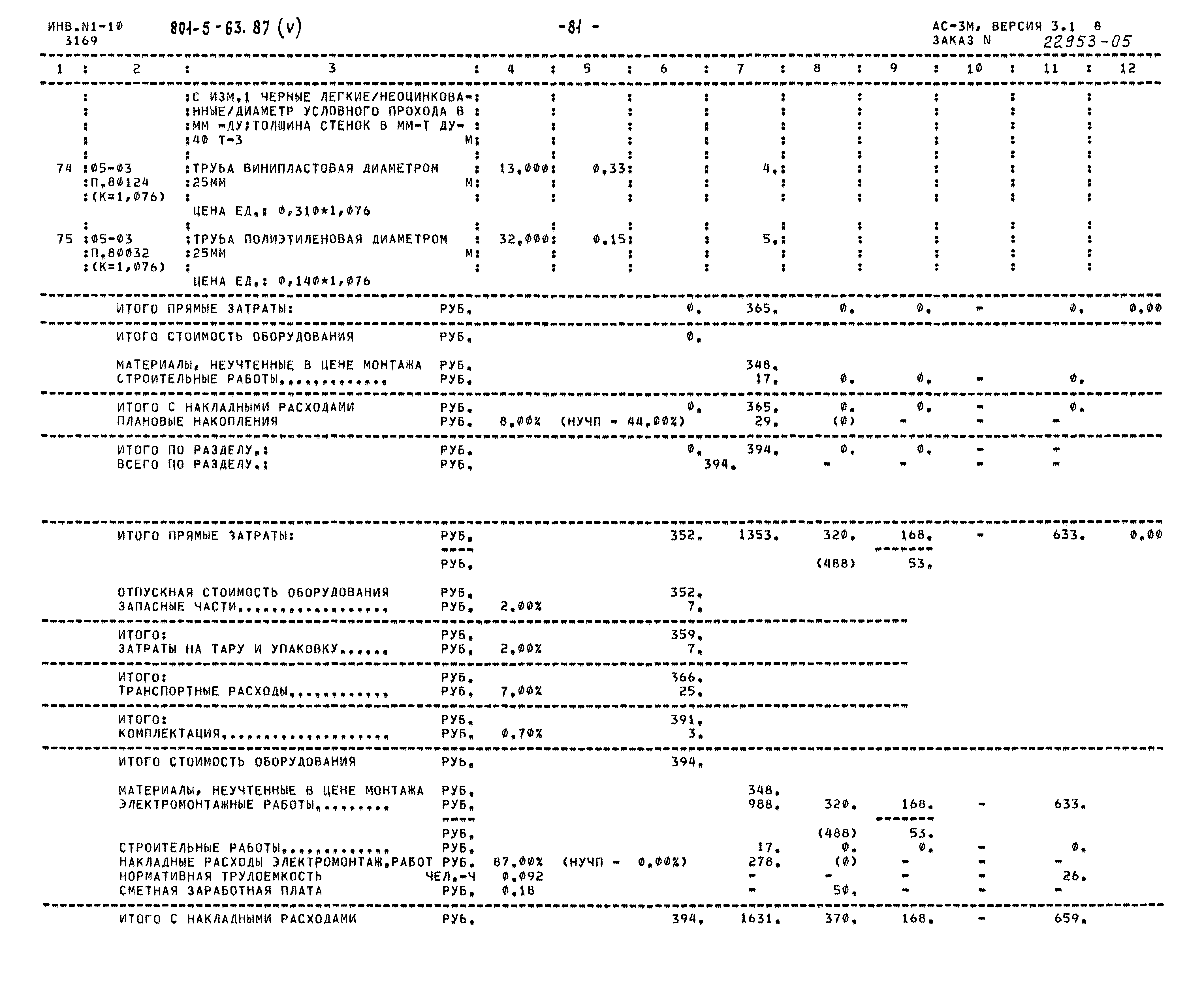 Типовой проект 801-5-63.87