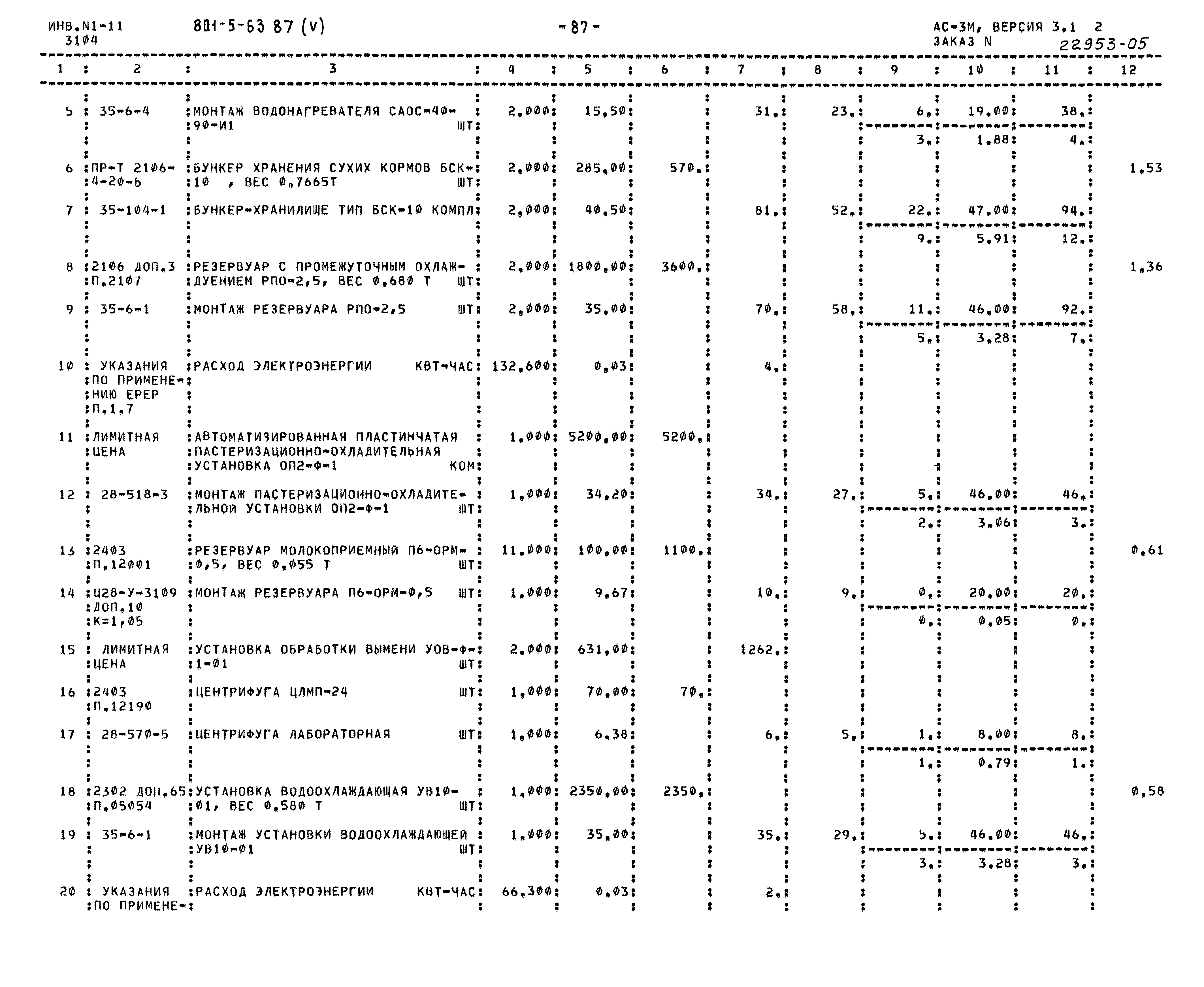 Типовой проект 801-5-63.87