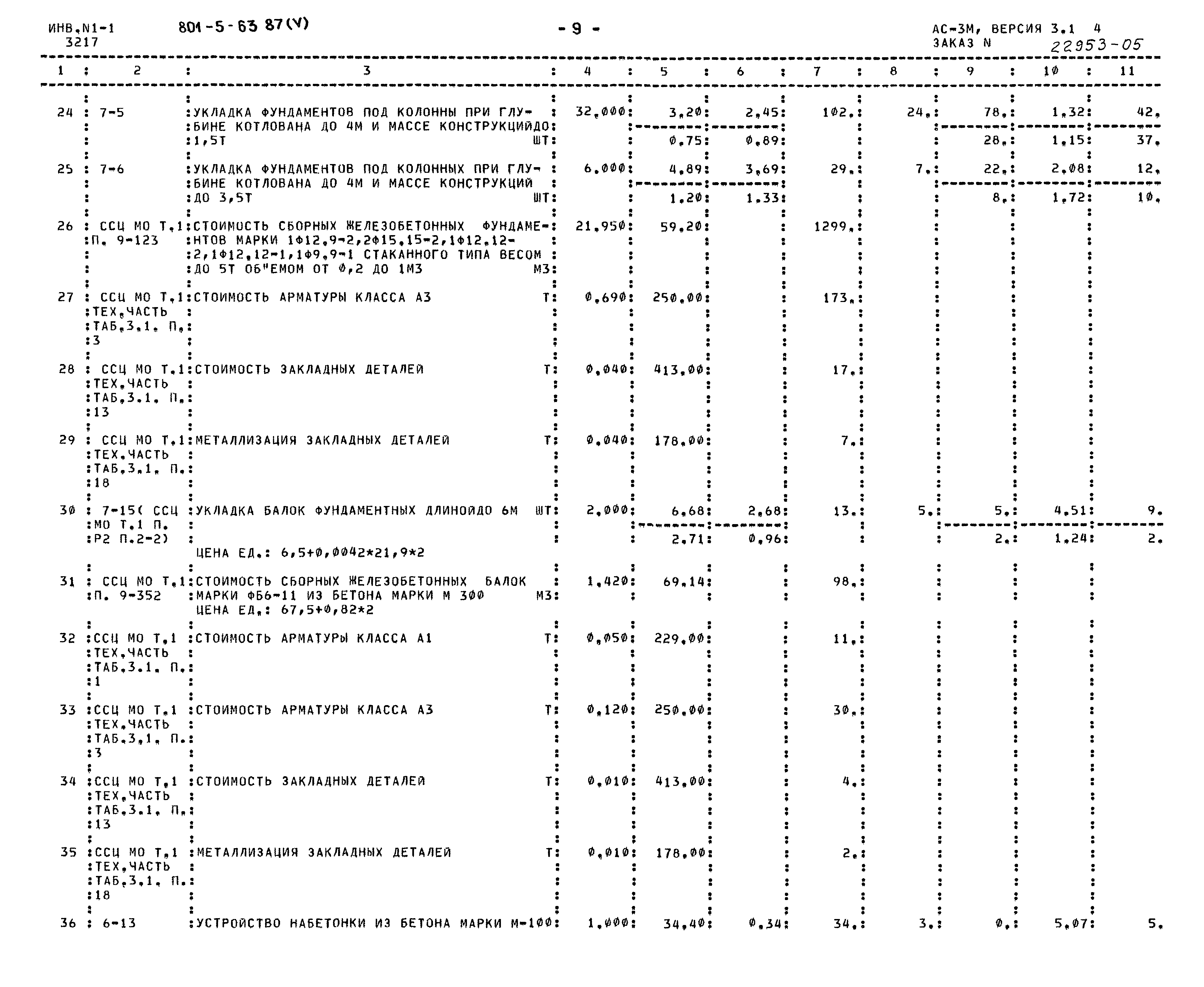 Типовой проект 801-5-63.87