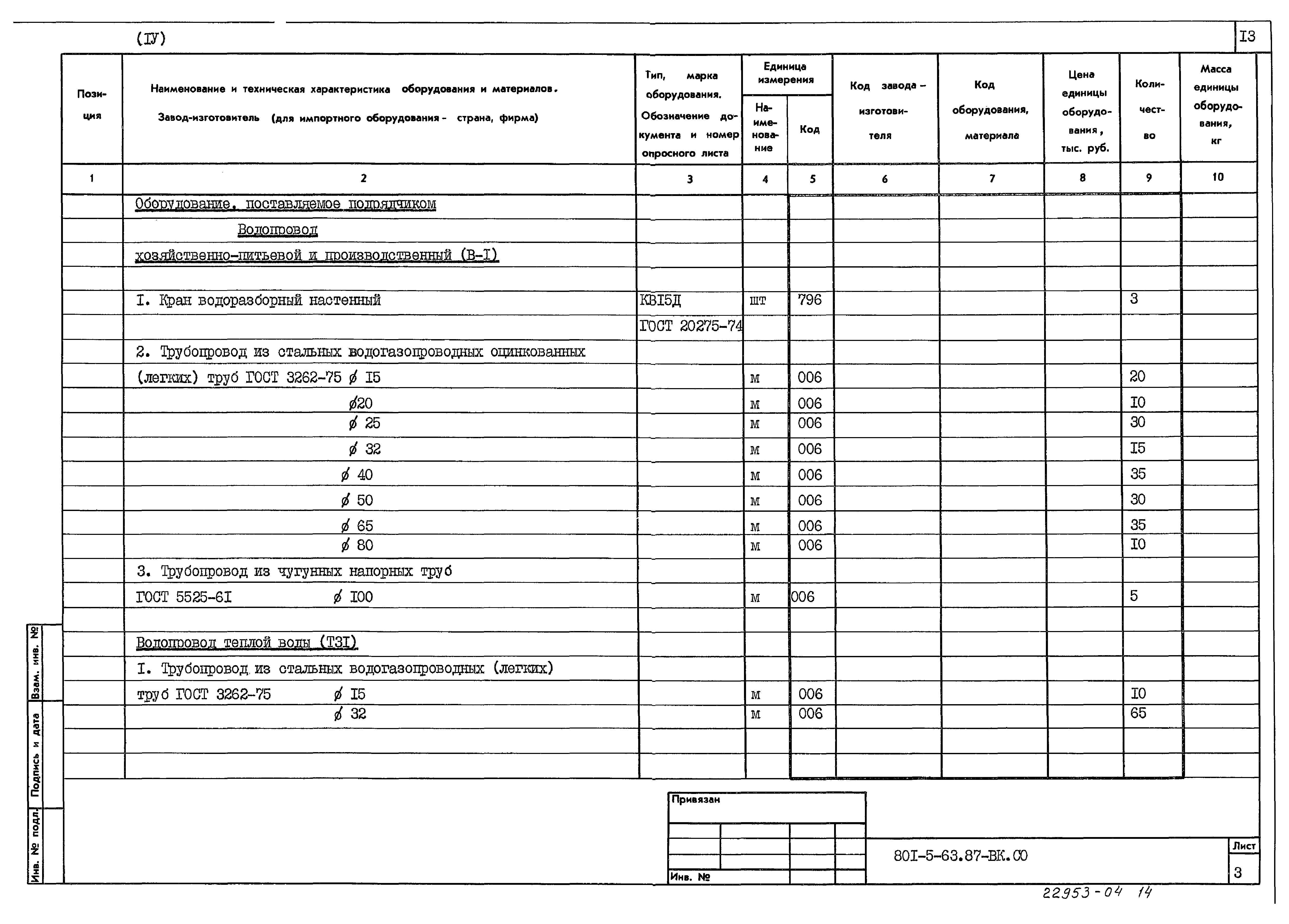 Типовой проект 801-5-63.87