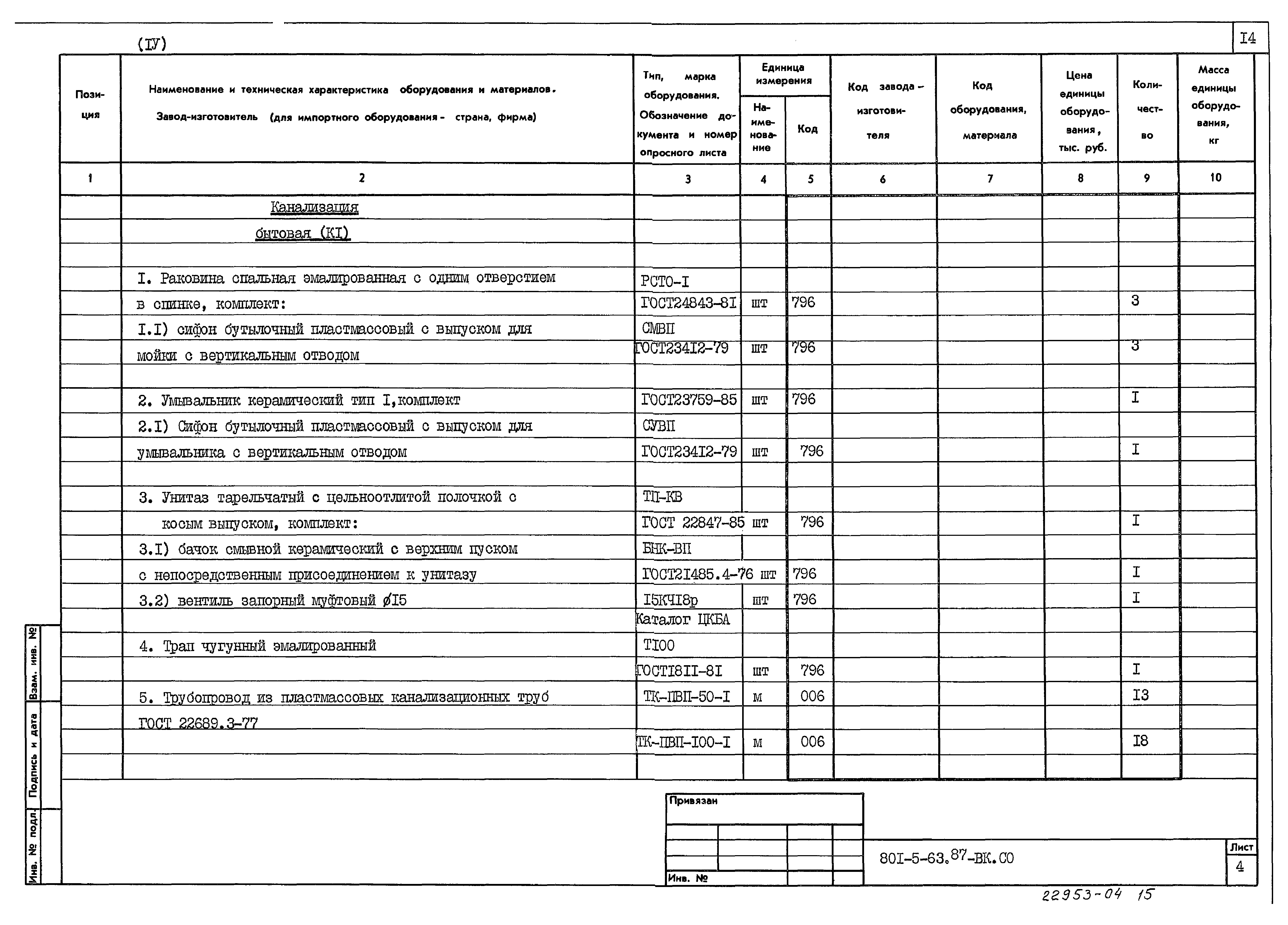 Типовой проект 801-5-63.87