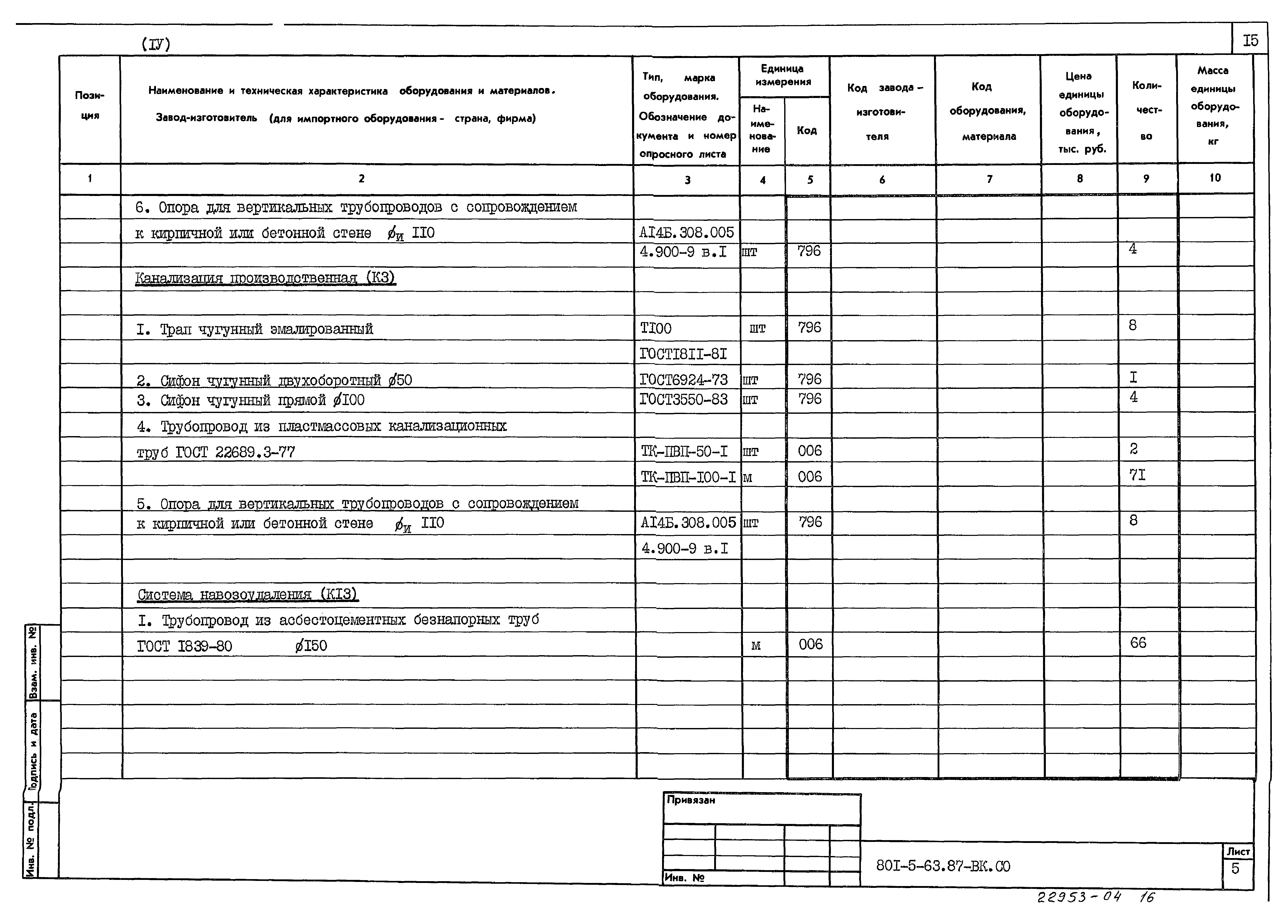 Типовой проект 801-5-63.87