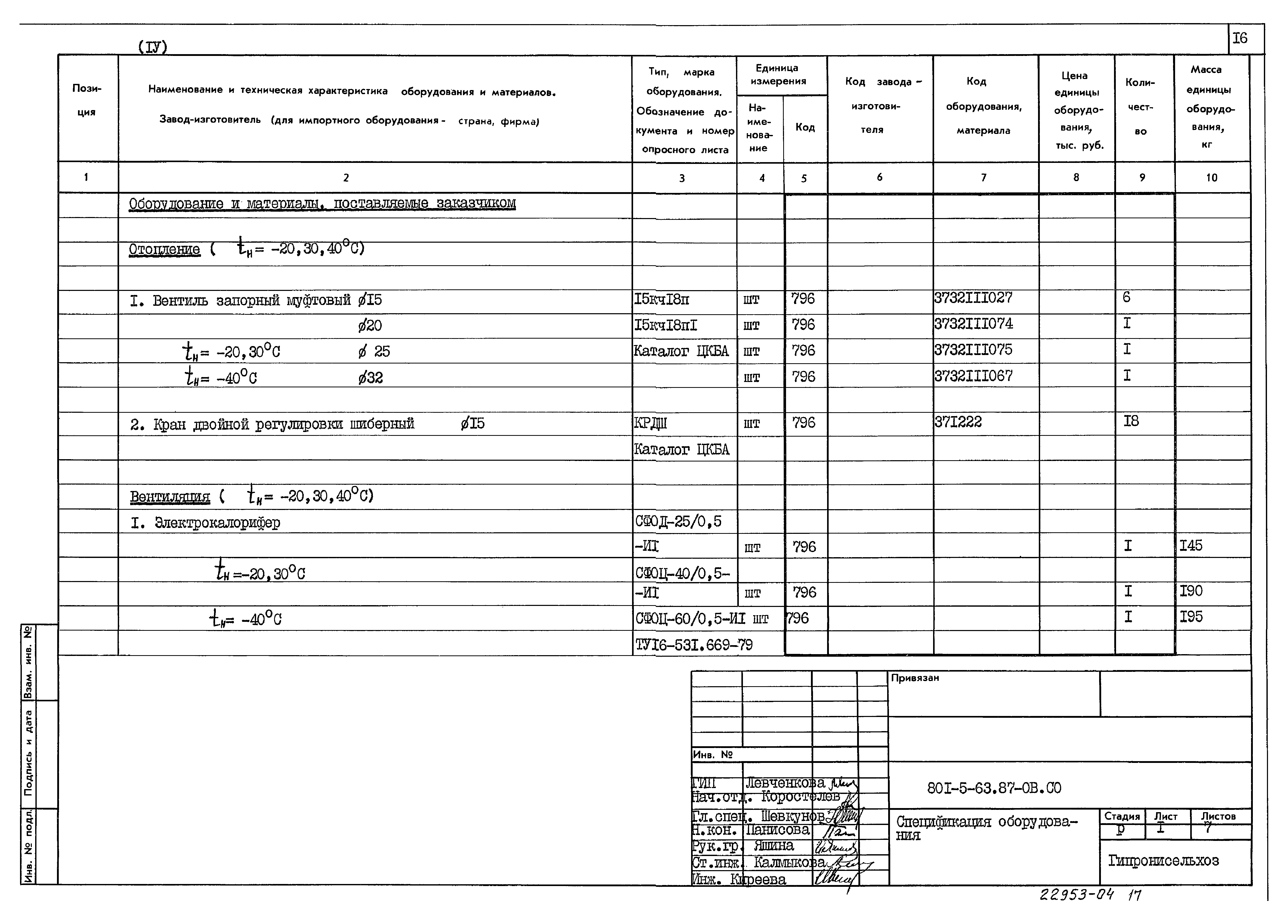Типовой проект 801-5-63.87