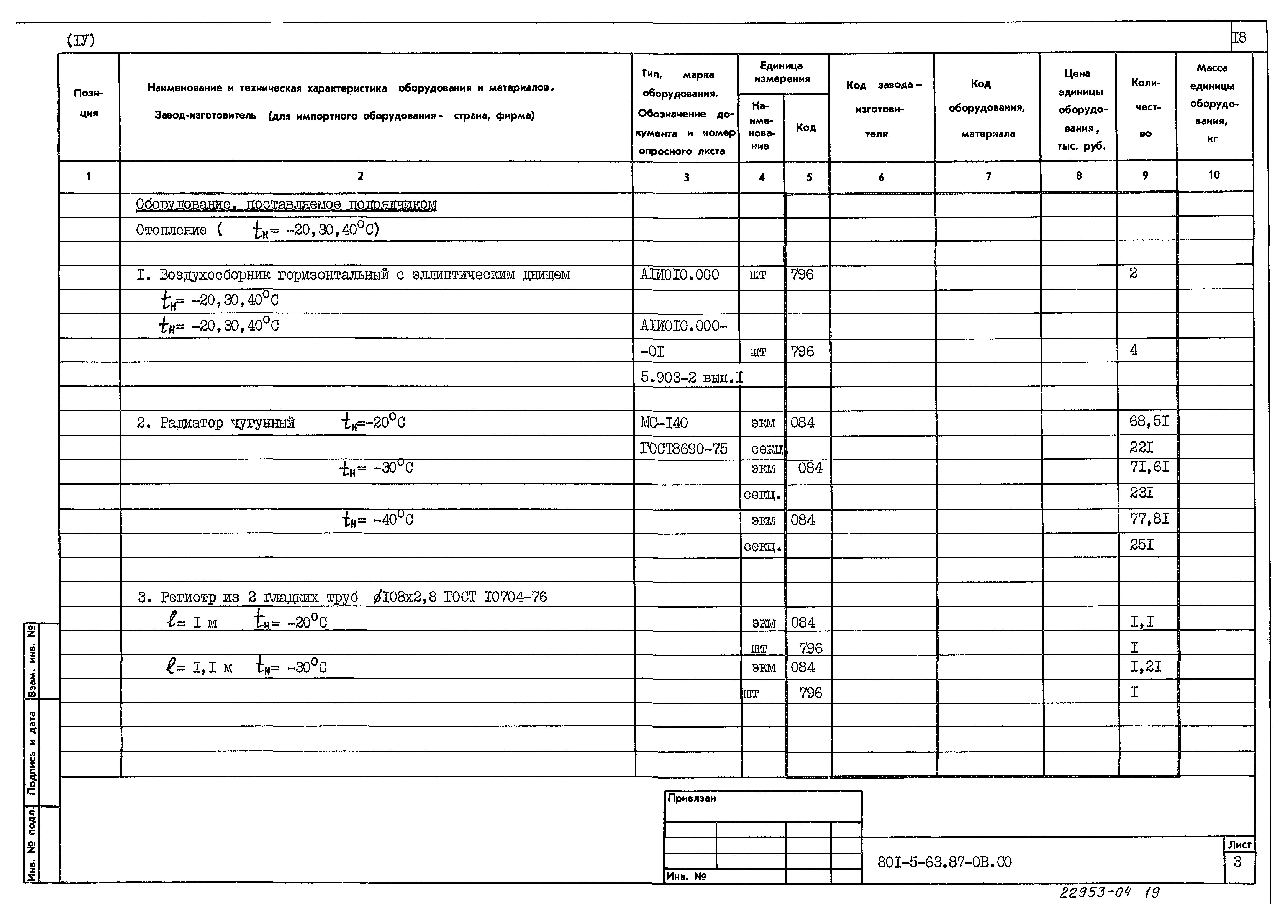Типовой проект 801-5-63.87