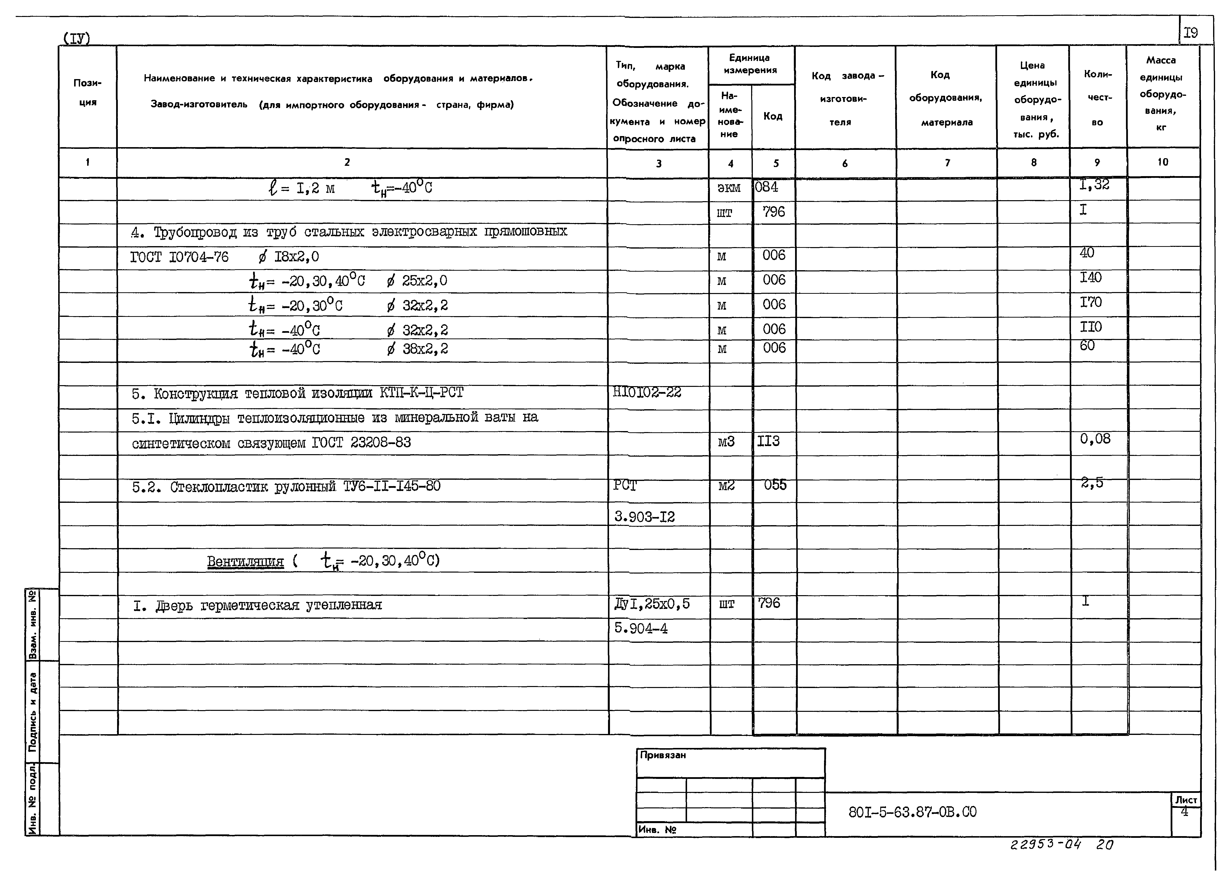 Типовой проект 801-5-63.87