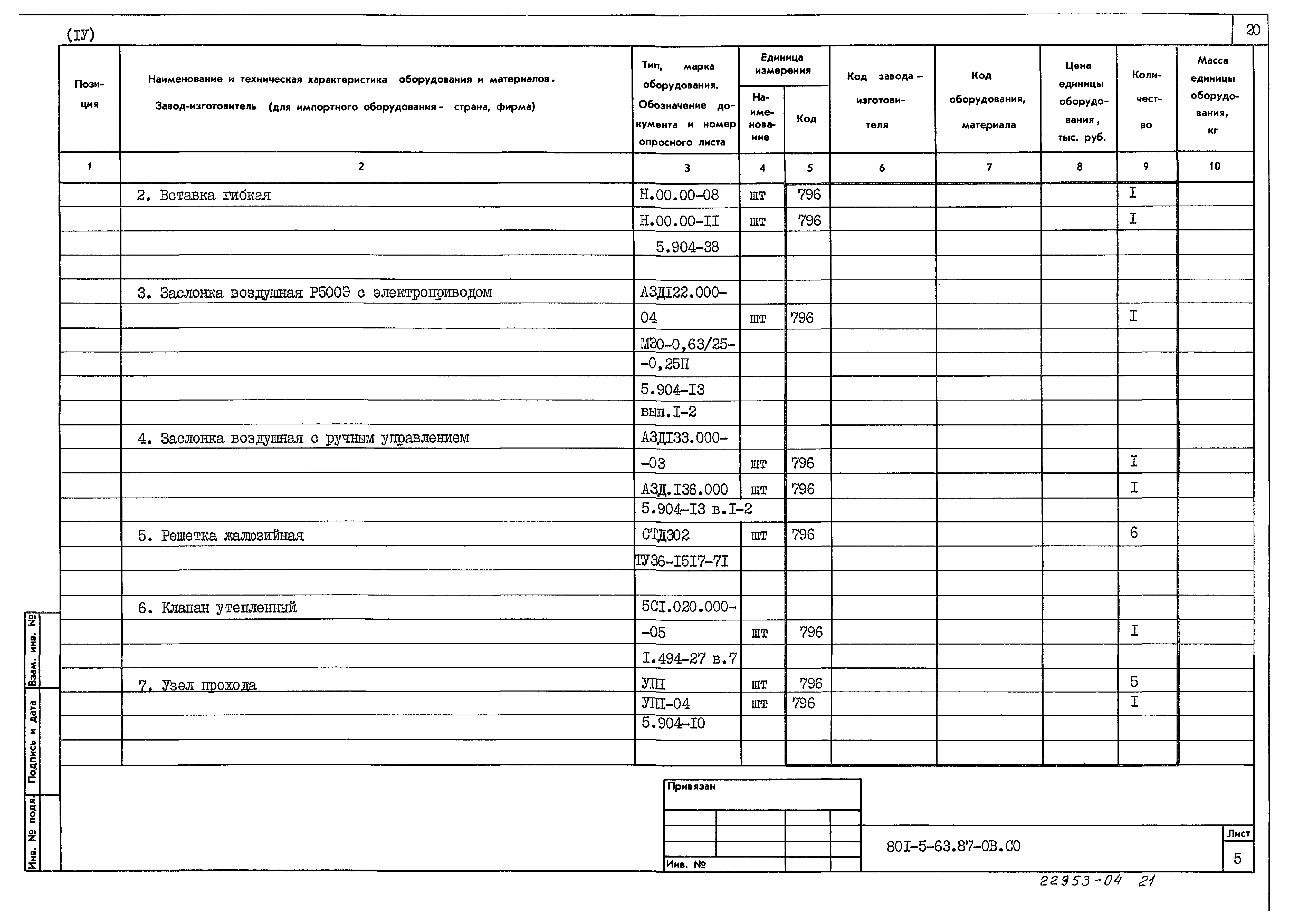 Типовой проект 801-5-63.87