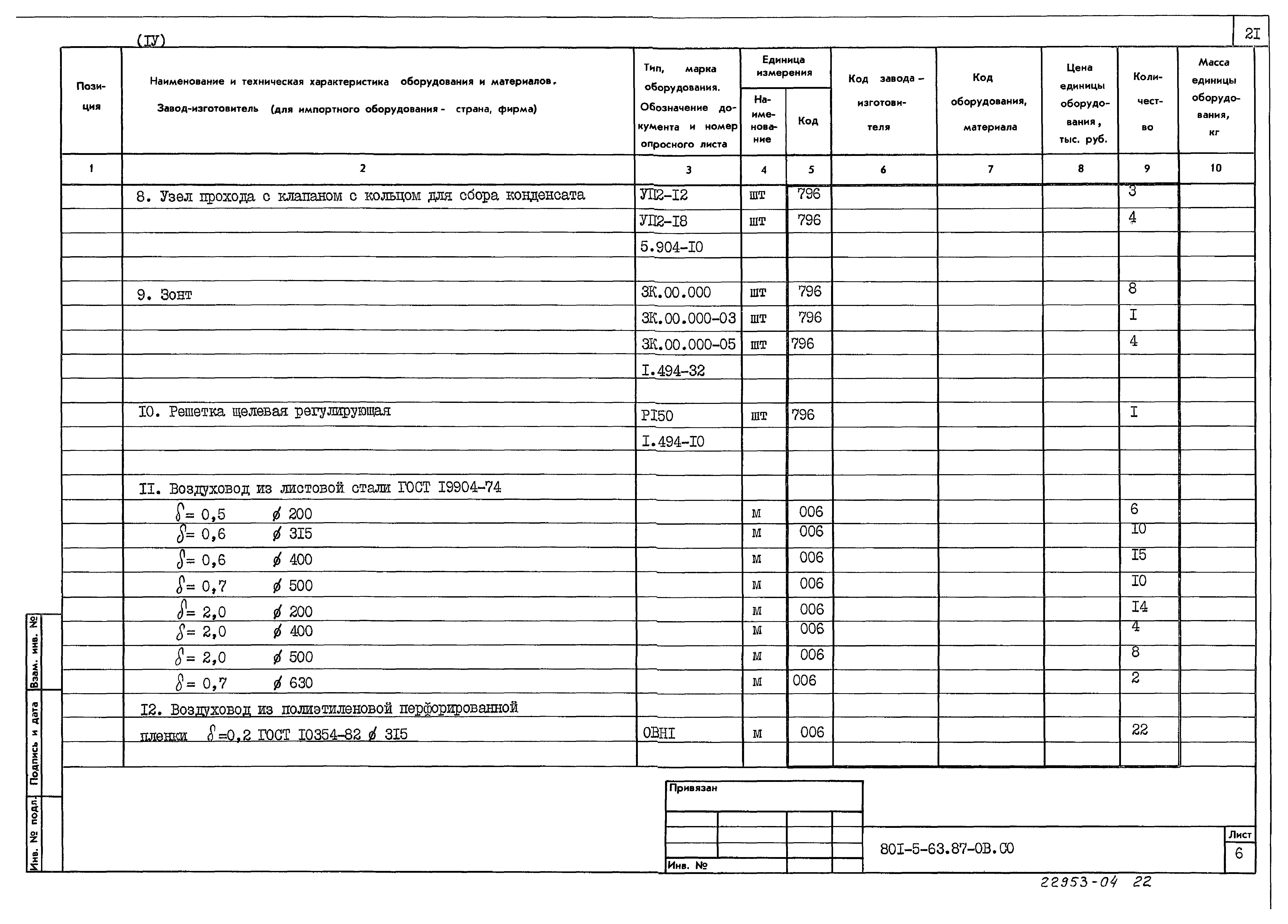 Типовой проект 801-5-63.87