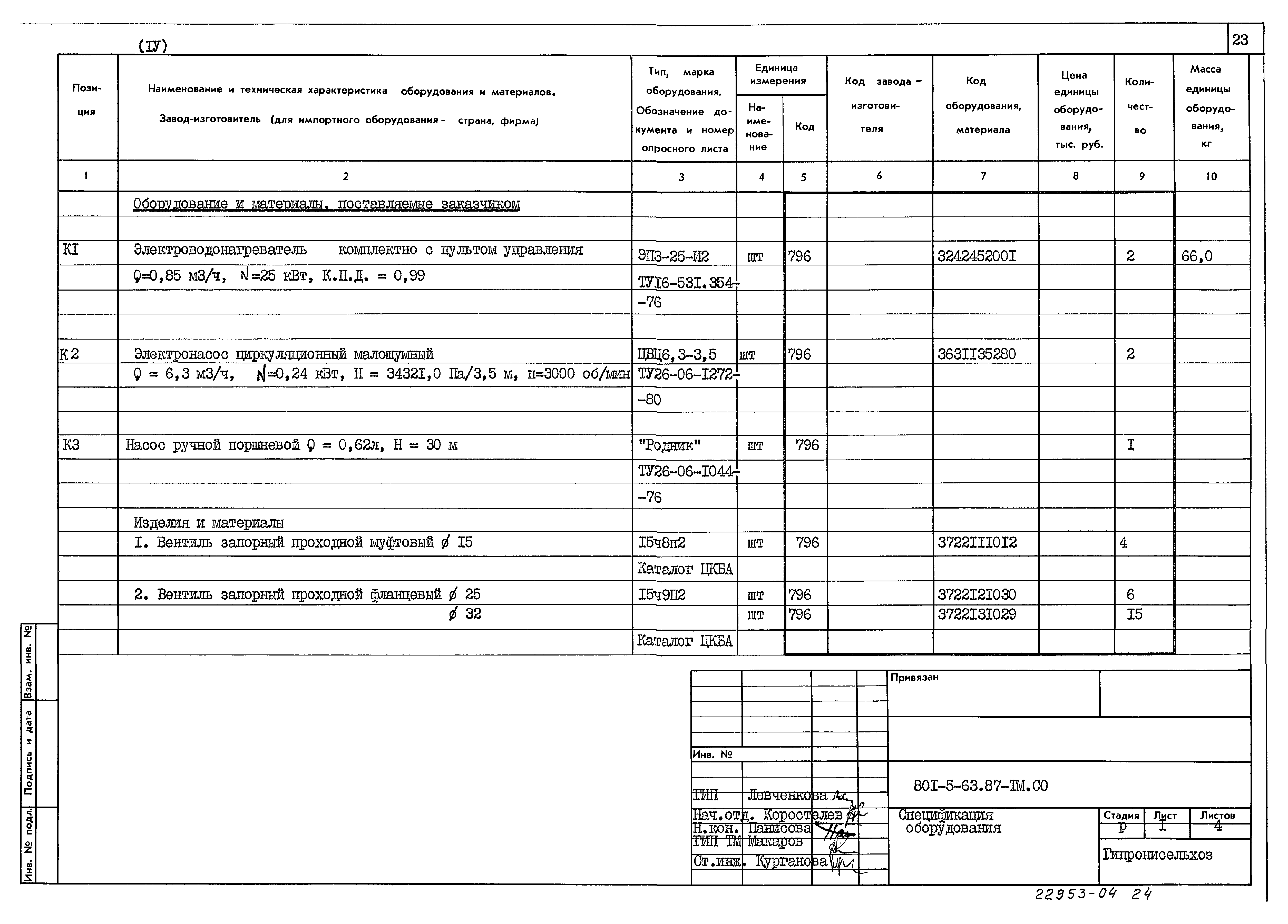 Типовой проект 801-5-63.87