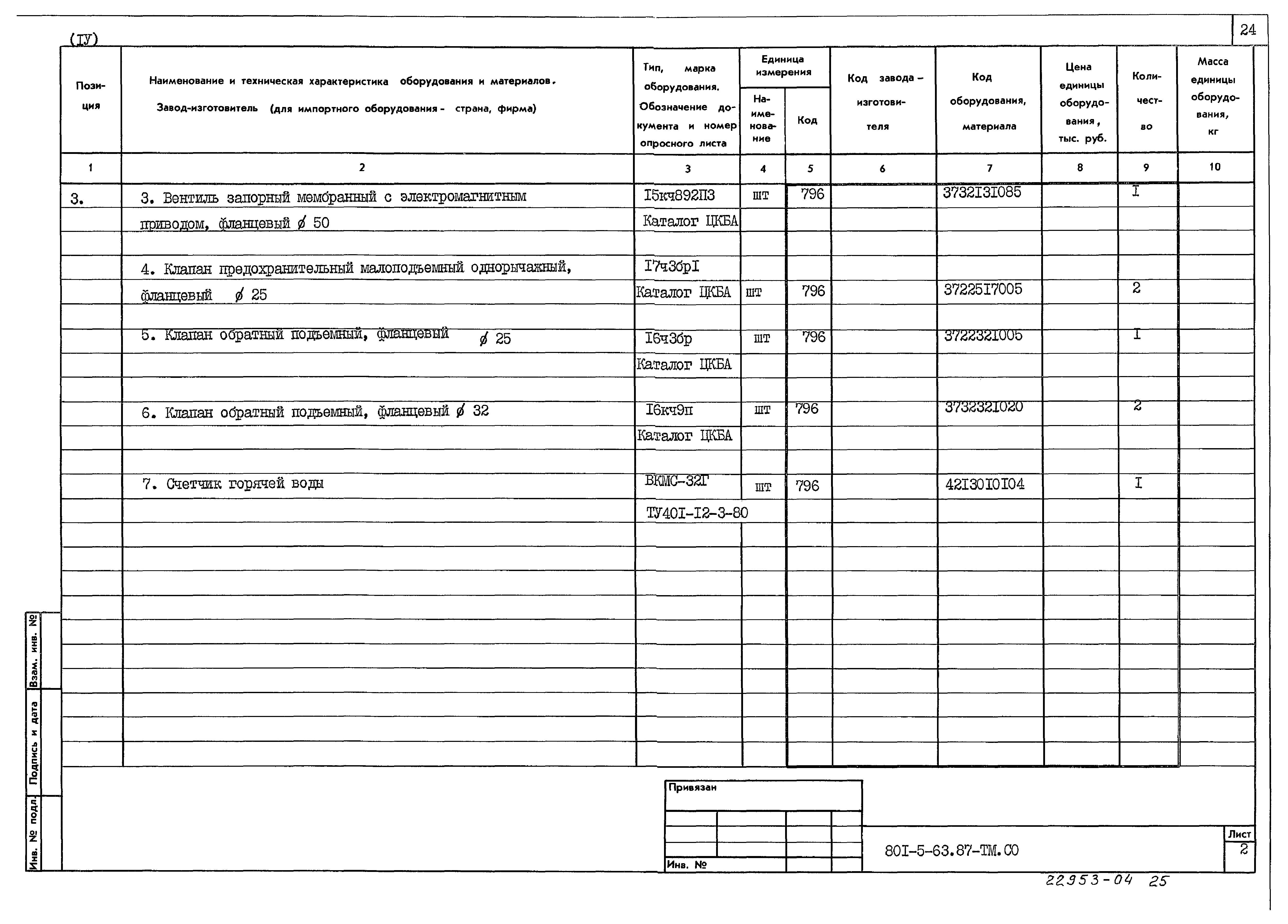 Типовой проект 801-5-63.87