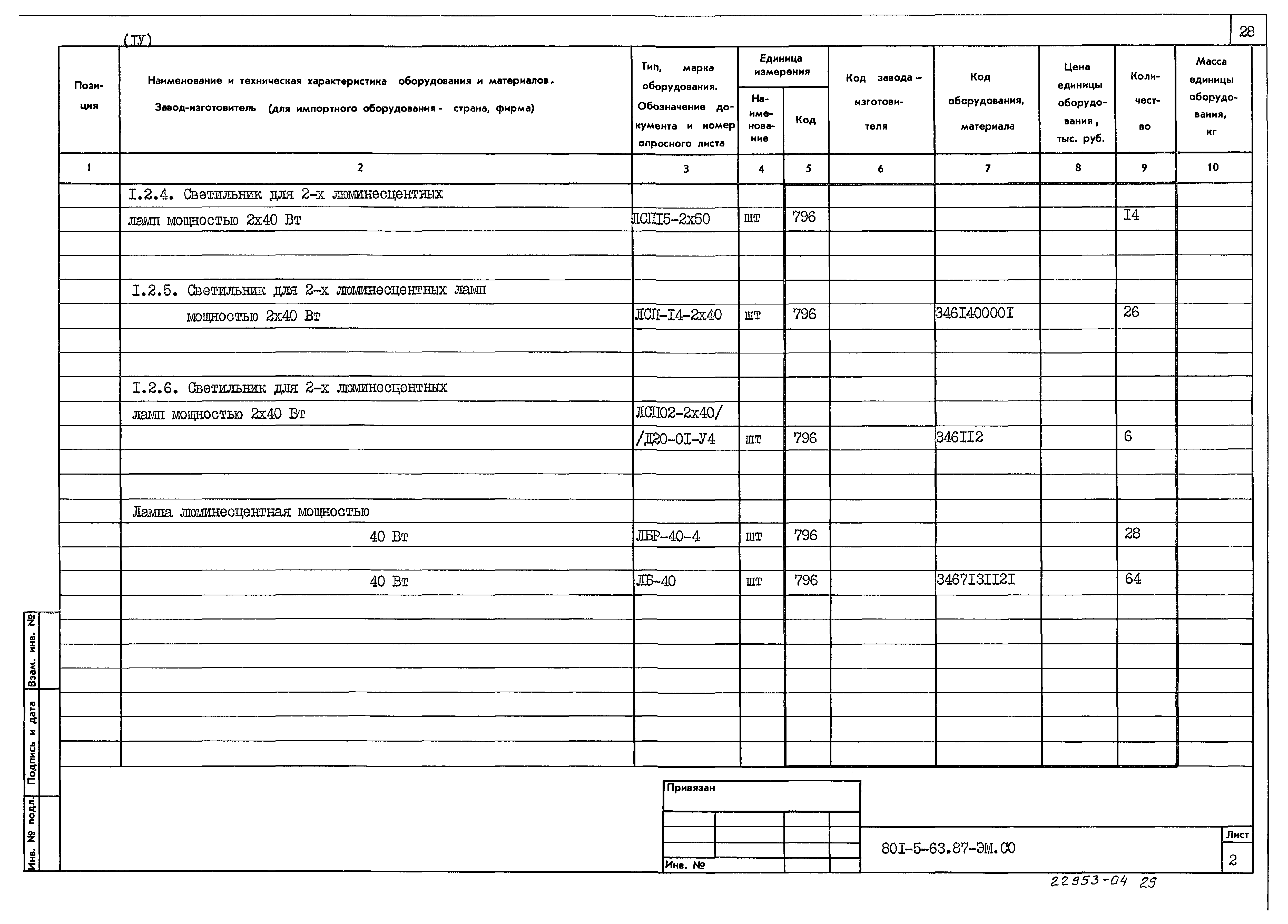Типовой проект 801-5-63.87