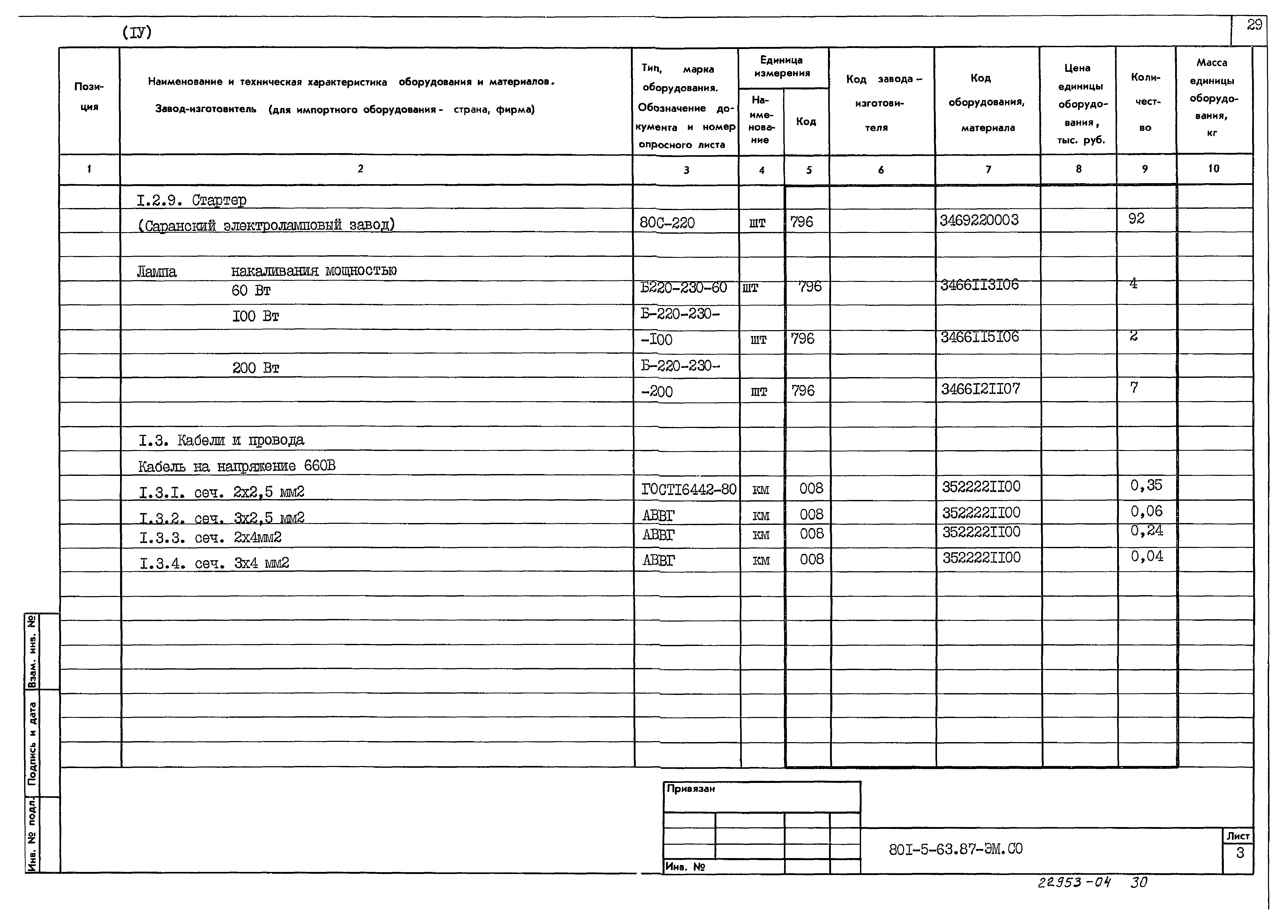 Типовой проект 801-5-63.87