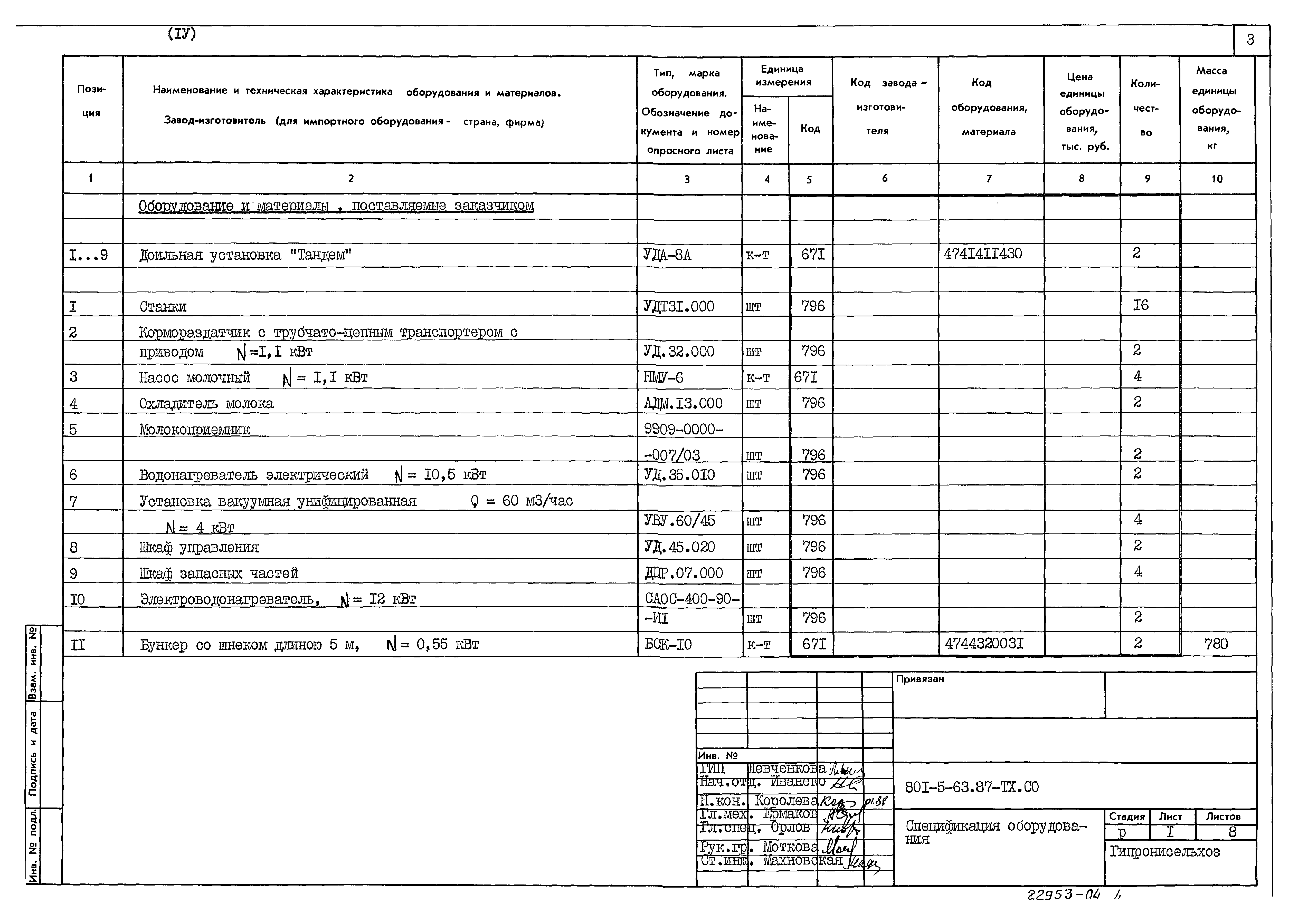 Типовой проект 801-5-63.87