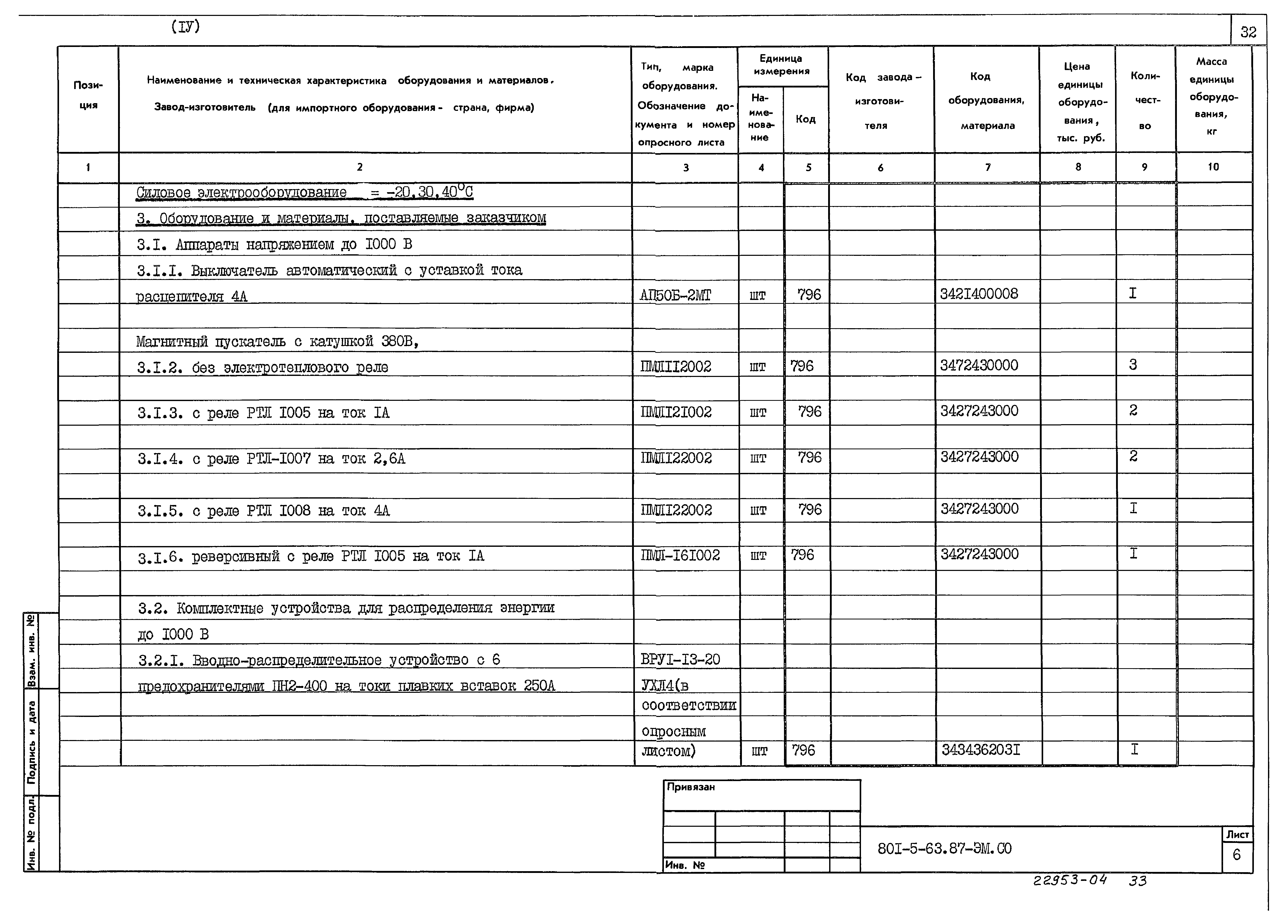 Типовой проект 801-5-63.87