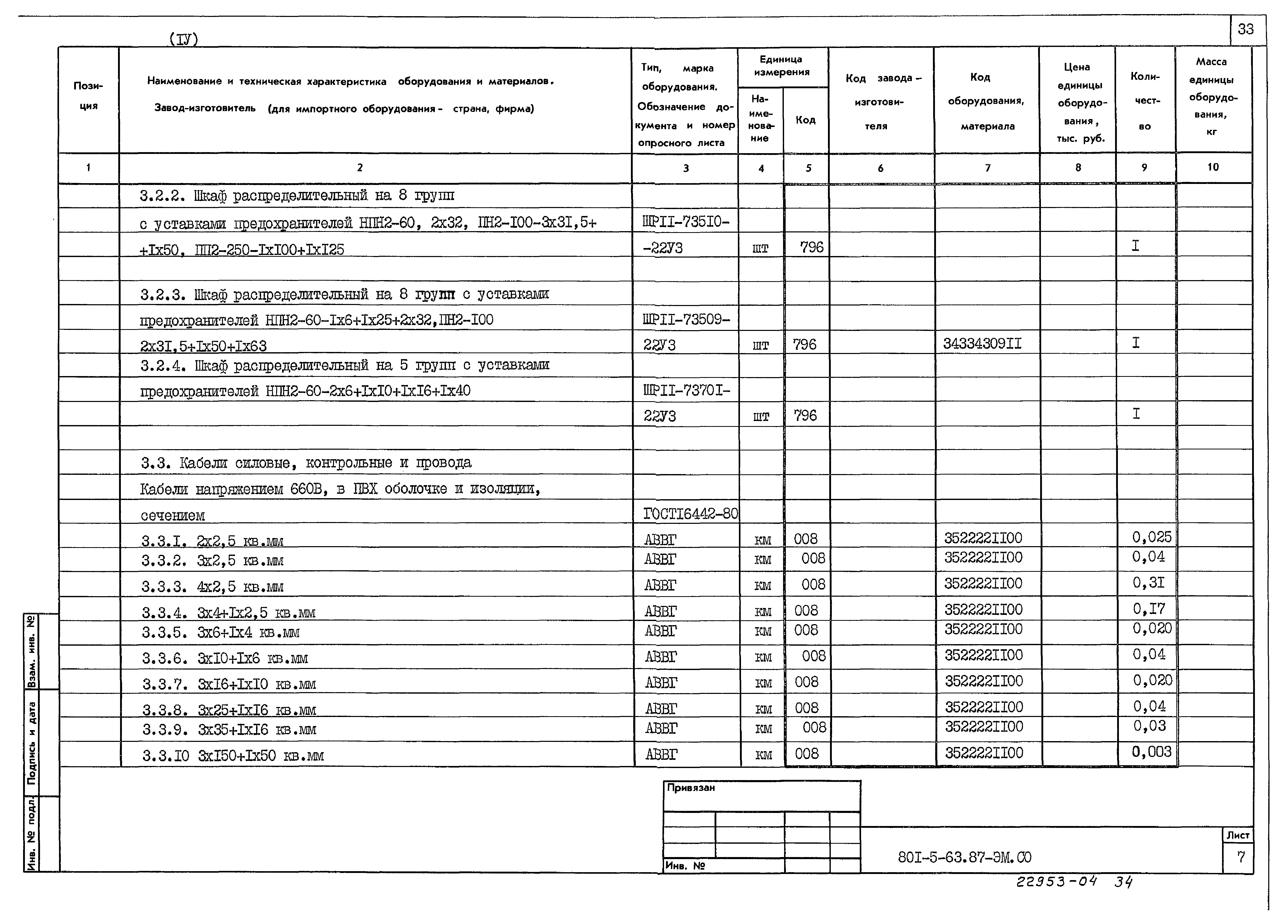 Типовой проект 801-5-63.87