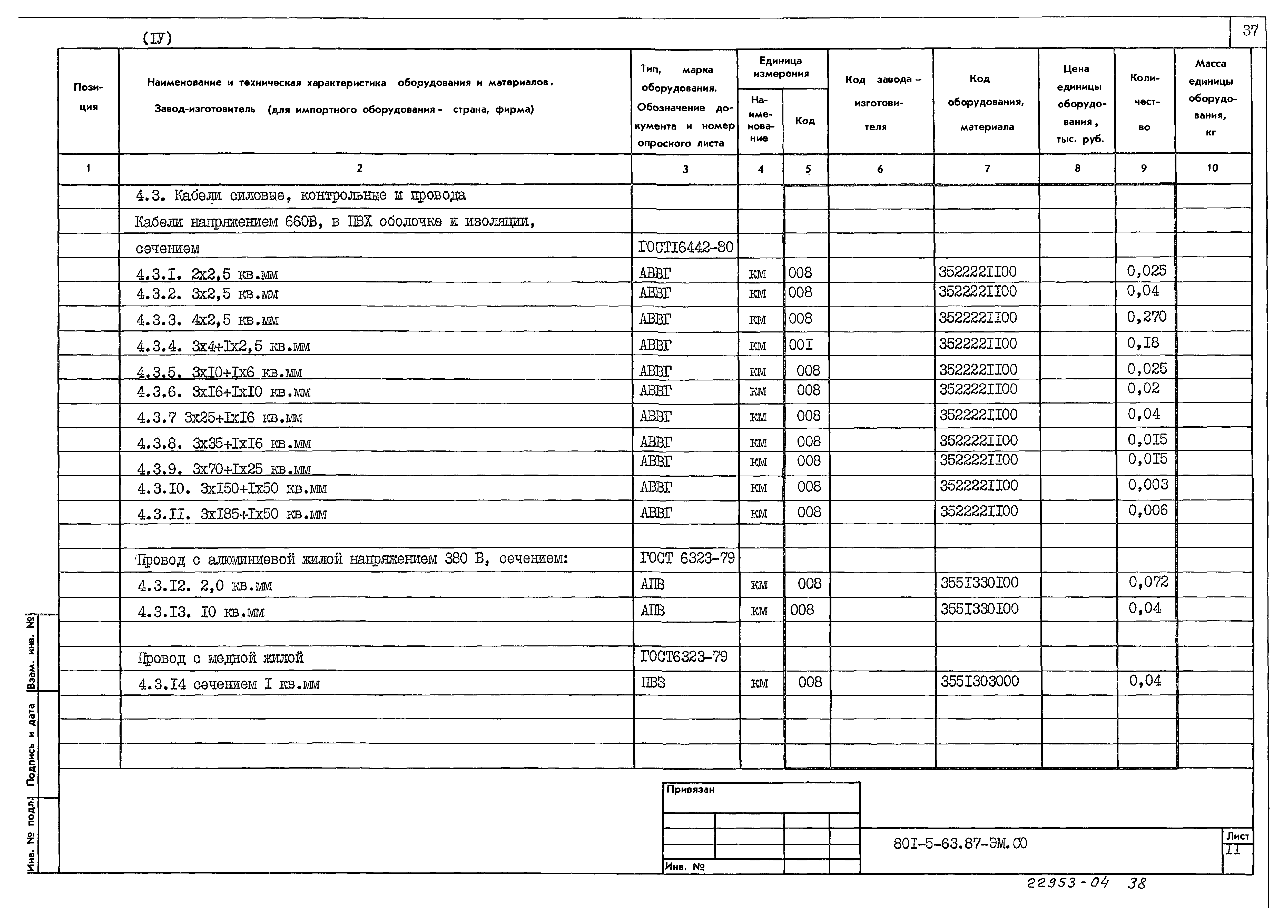 Типовой проект 801-5-63.87