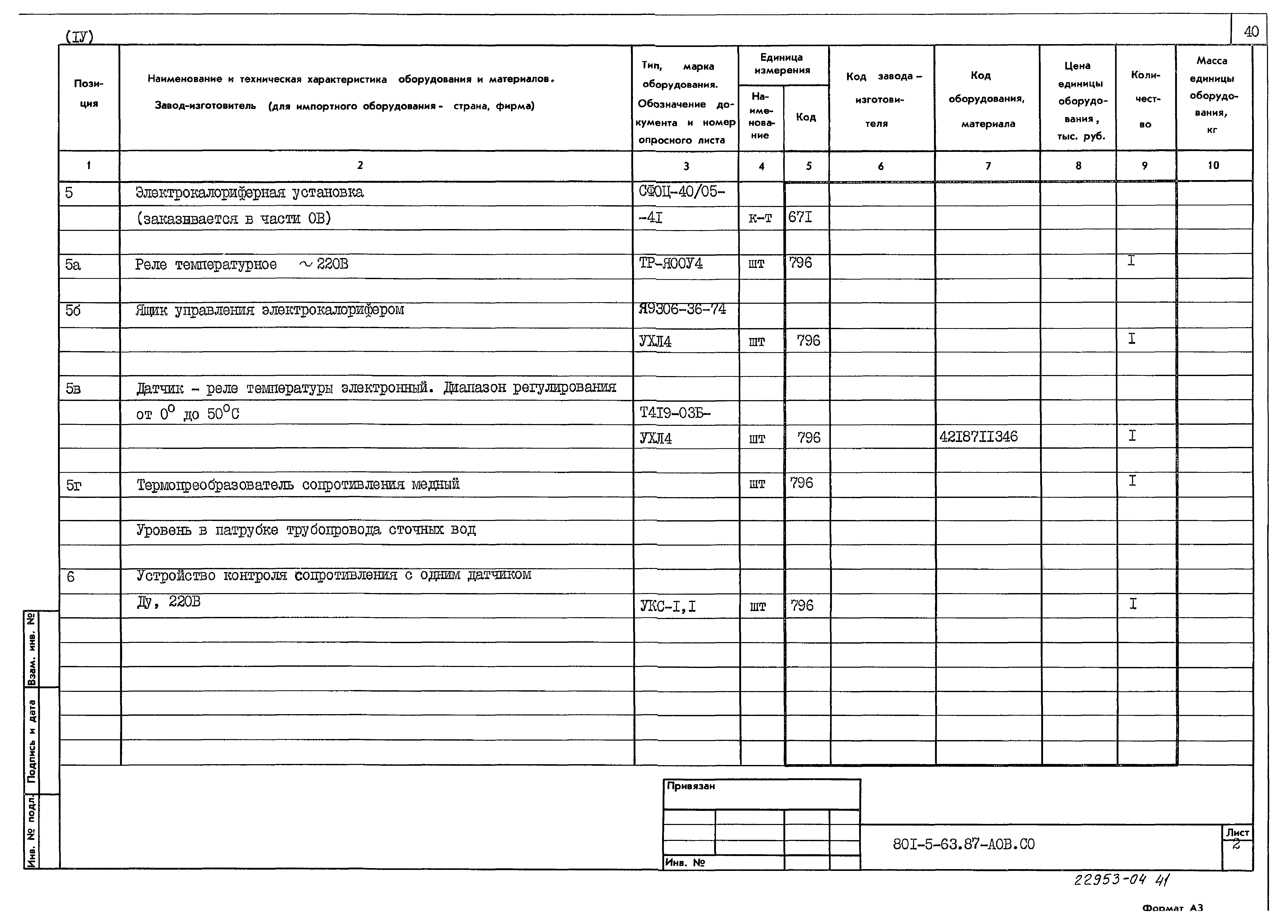 Типовой проект 801-5-63.87