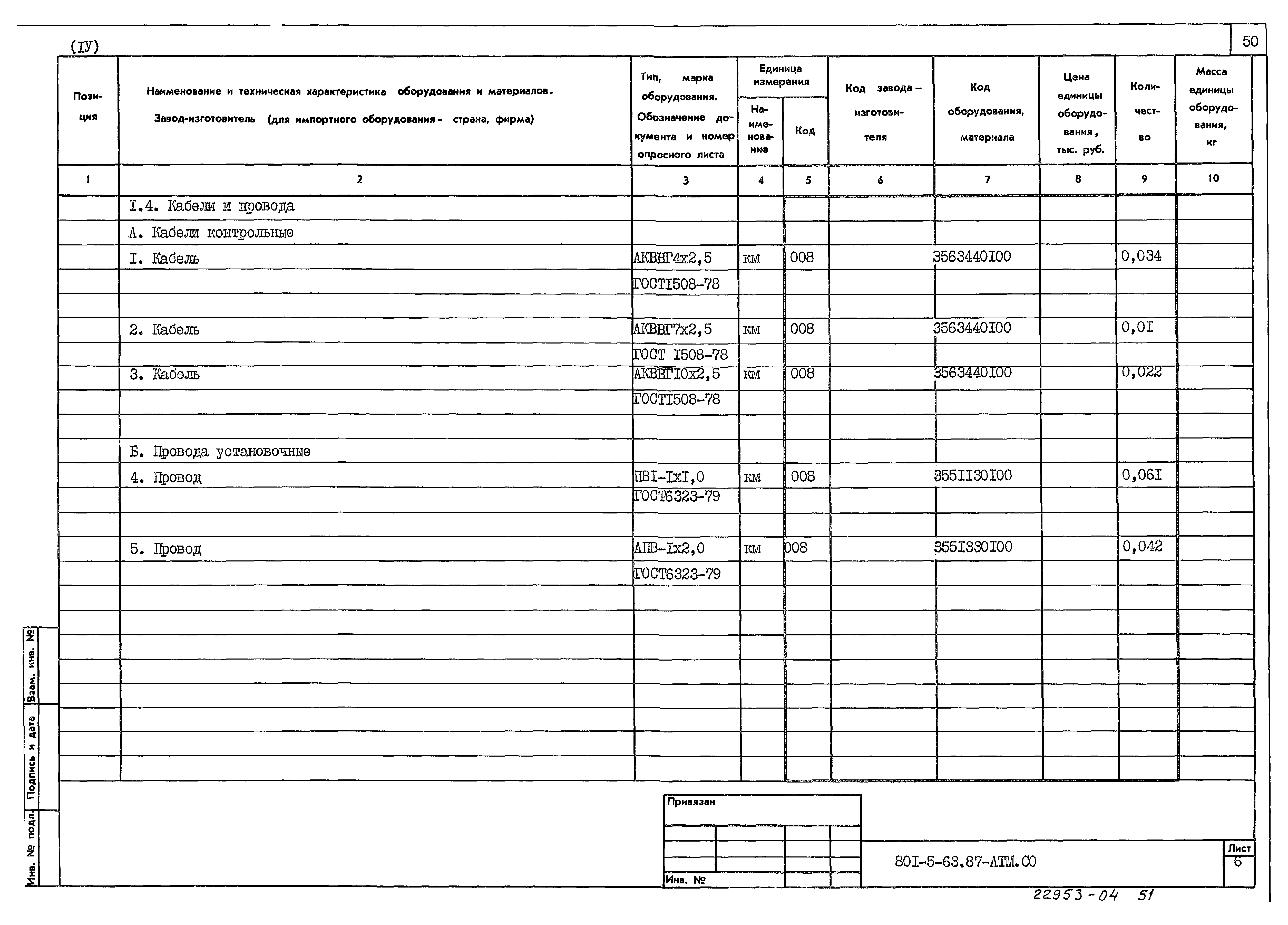 Типовой проект 801-5-63.87