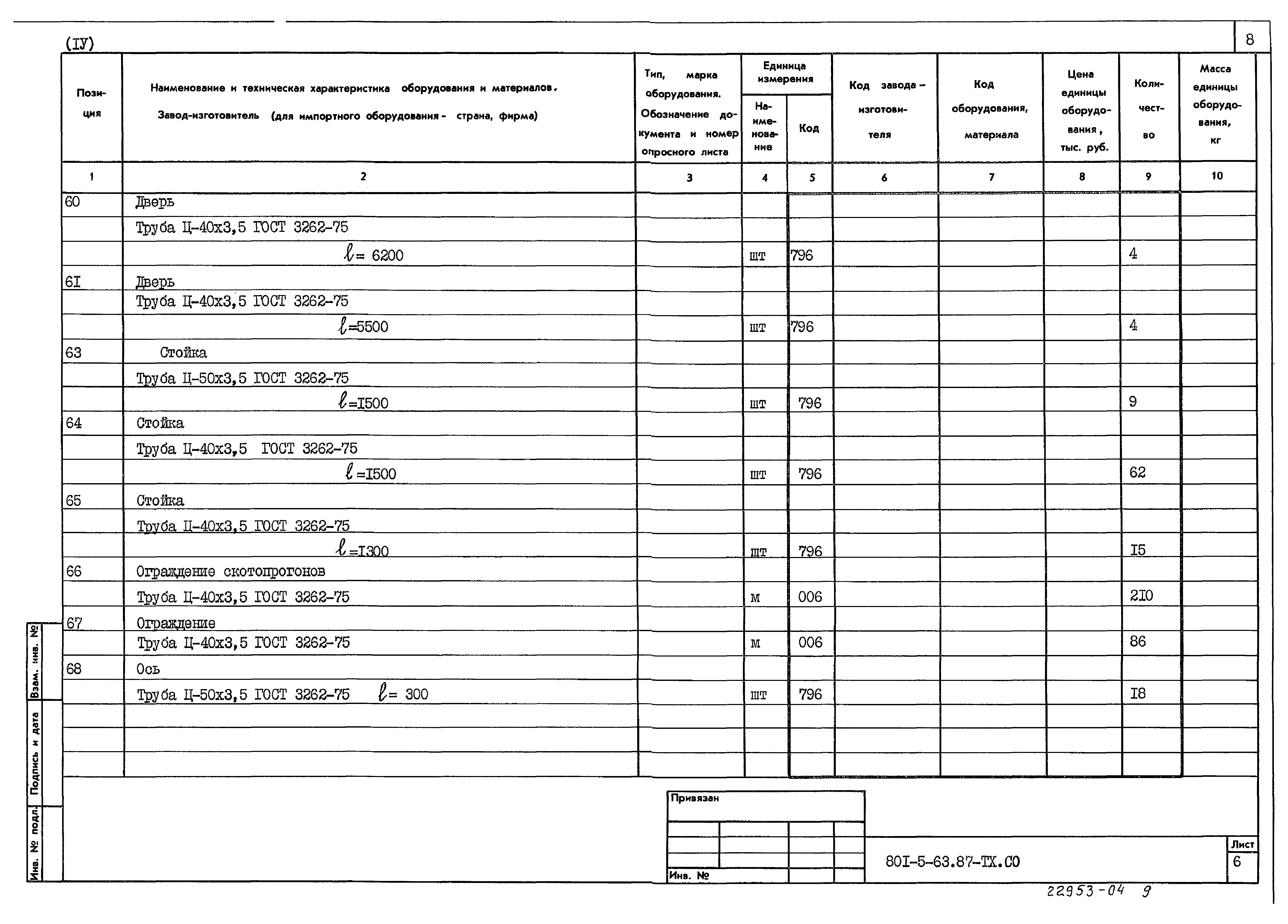 Типовой проект 801-5-63.87