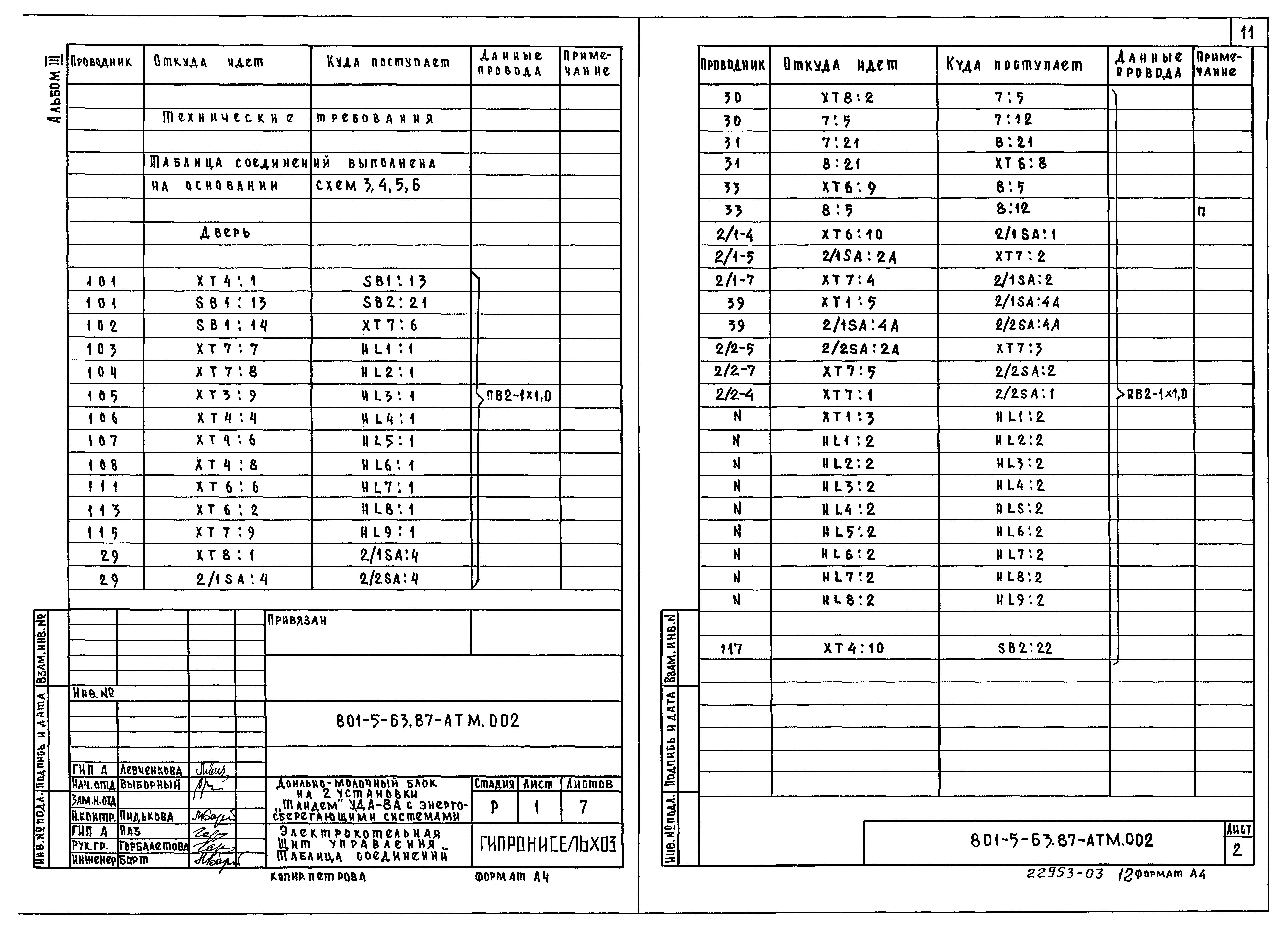 Типовой проект 801-5-63.87