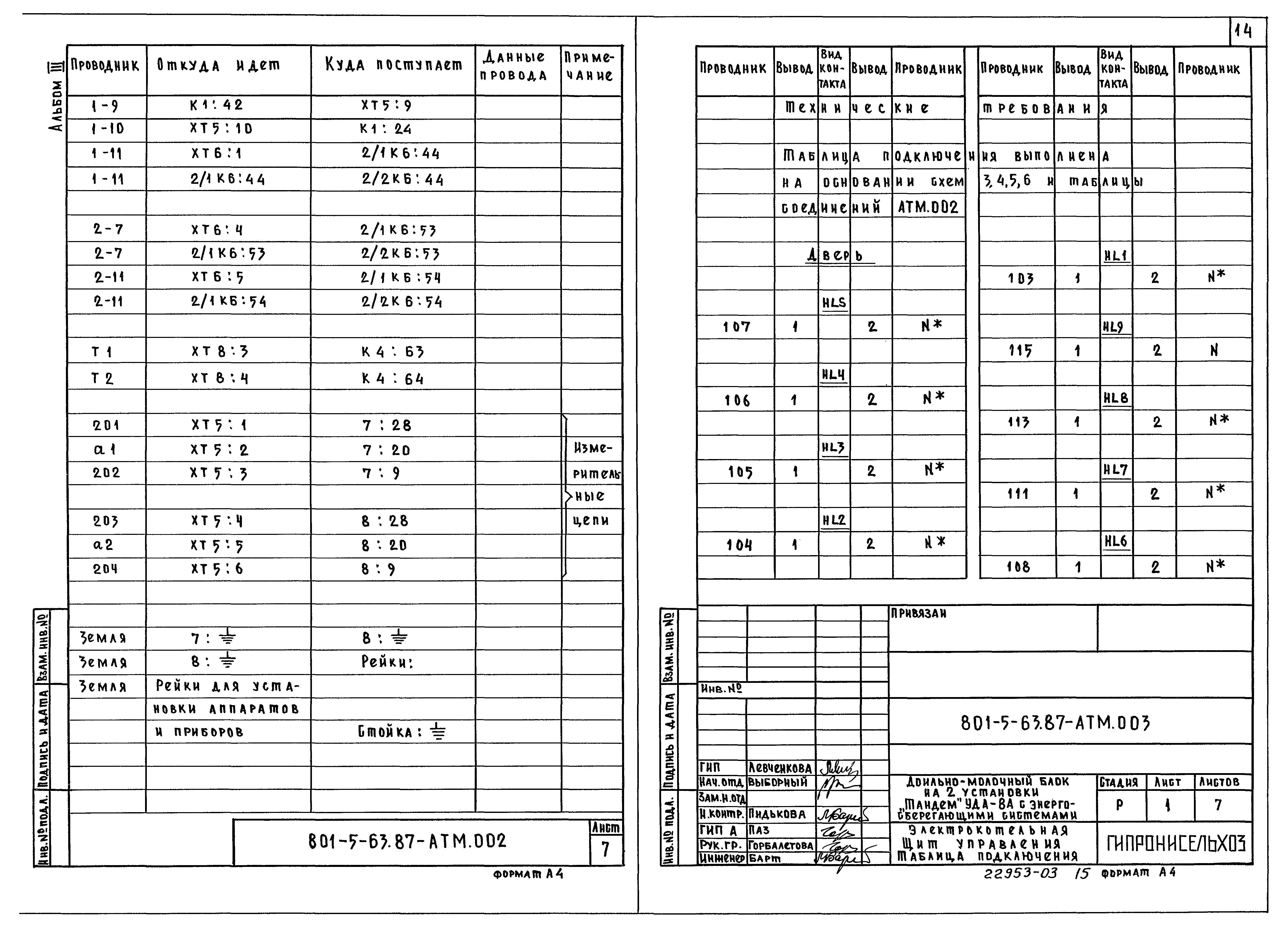 Типовой проект 801-5-63.87