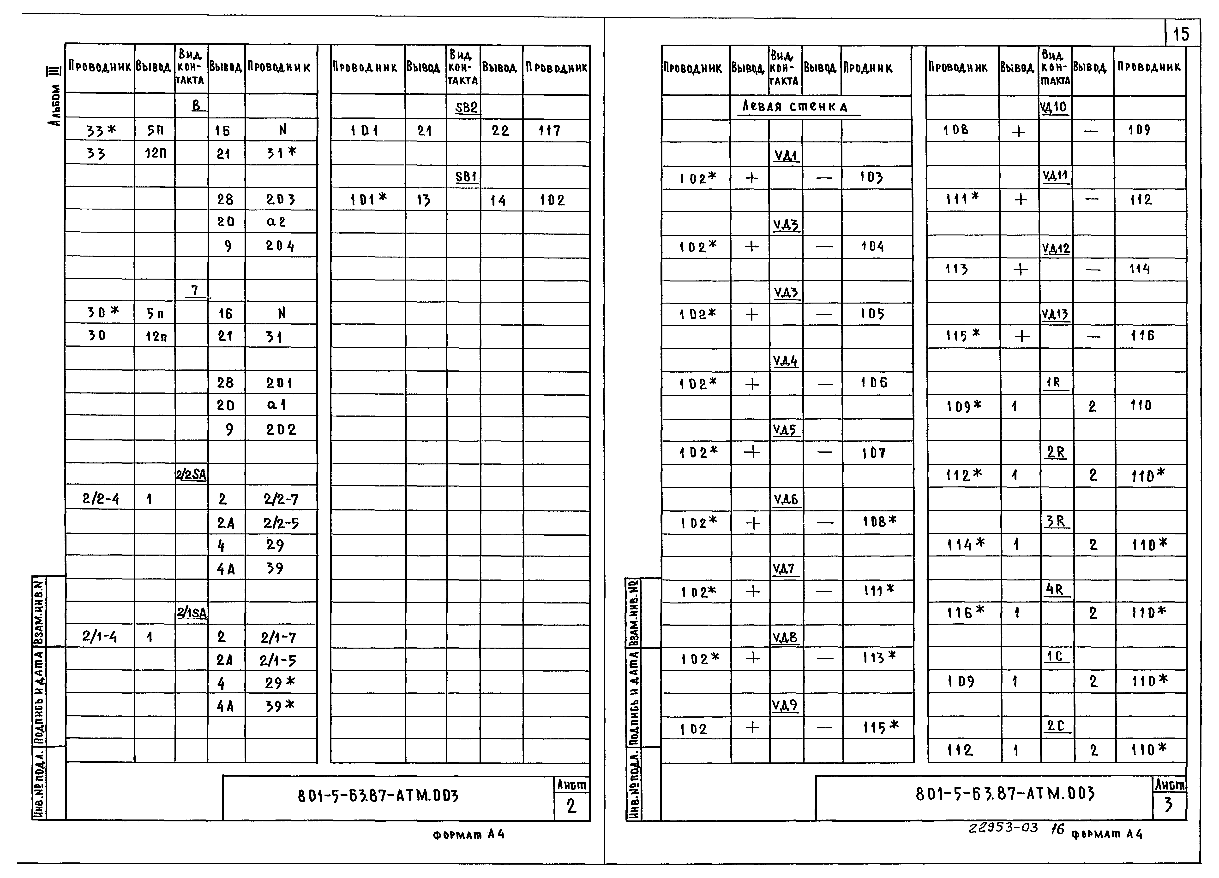 Типовой проект 801-5-63.87