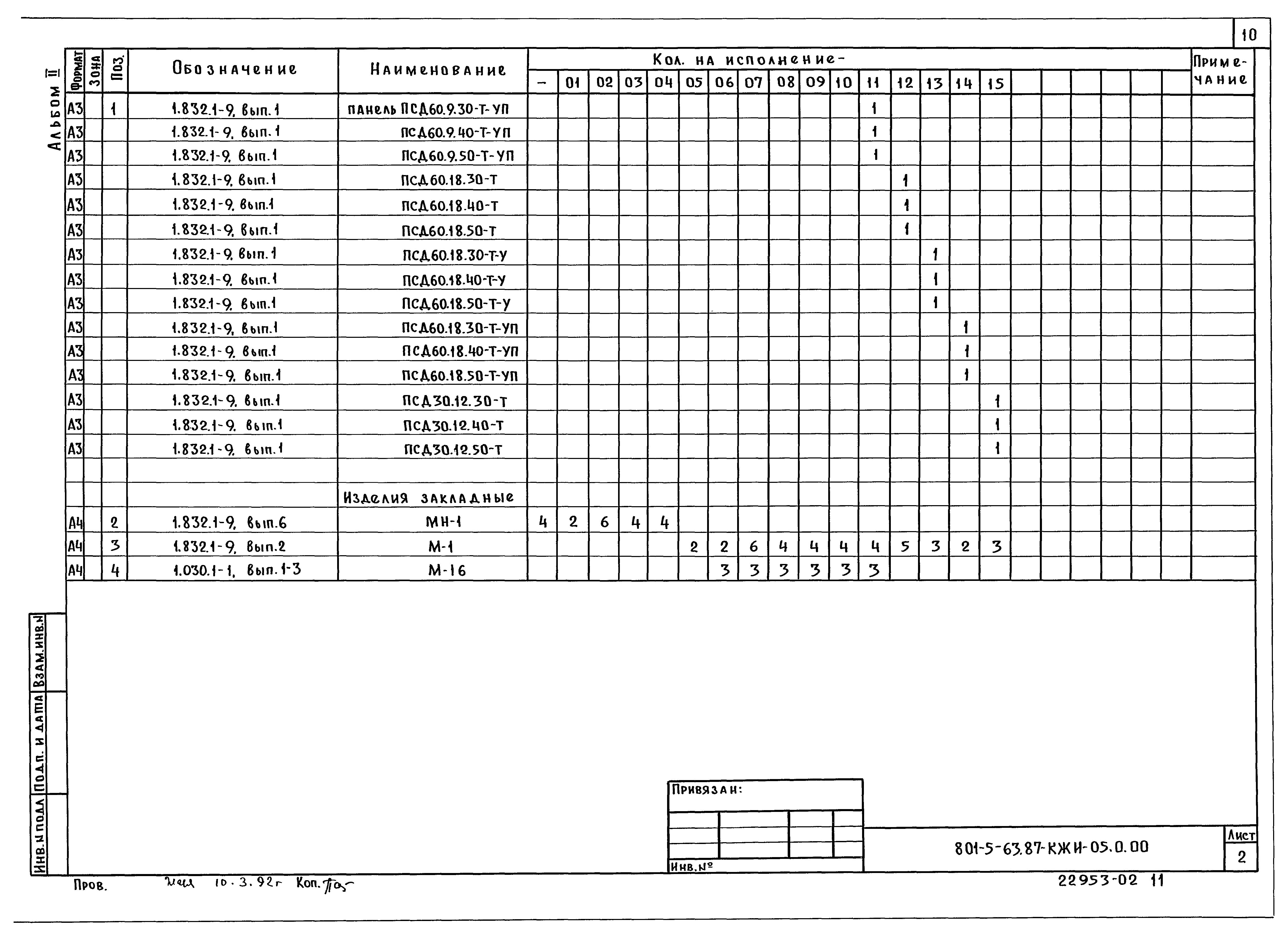 Типовой проект 801-5-63.87