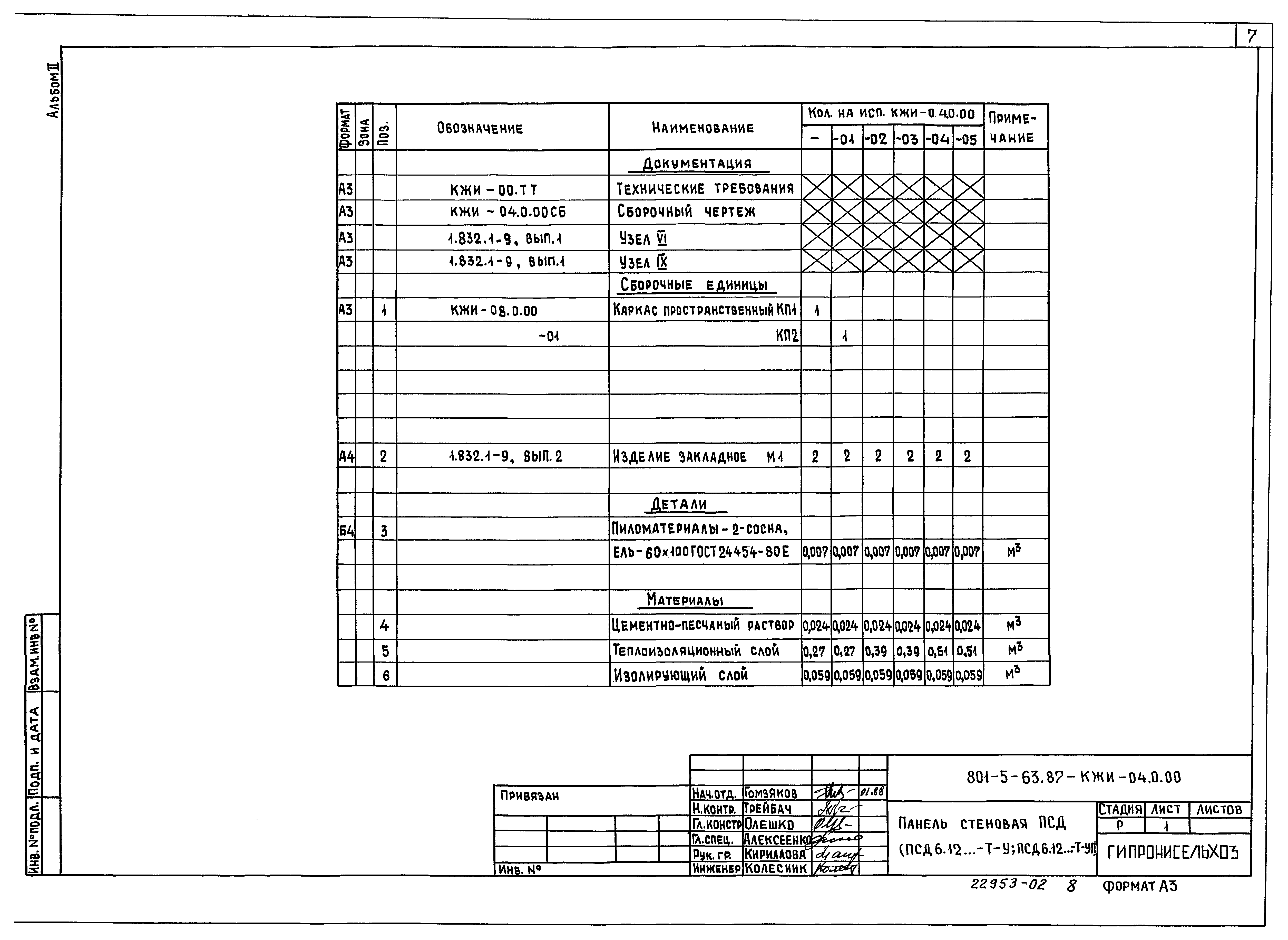 Типовой проект 801-5-63.87