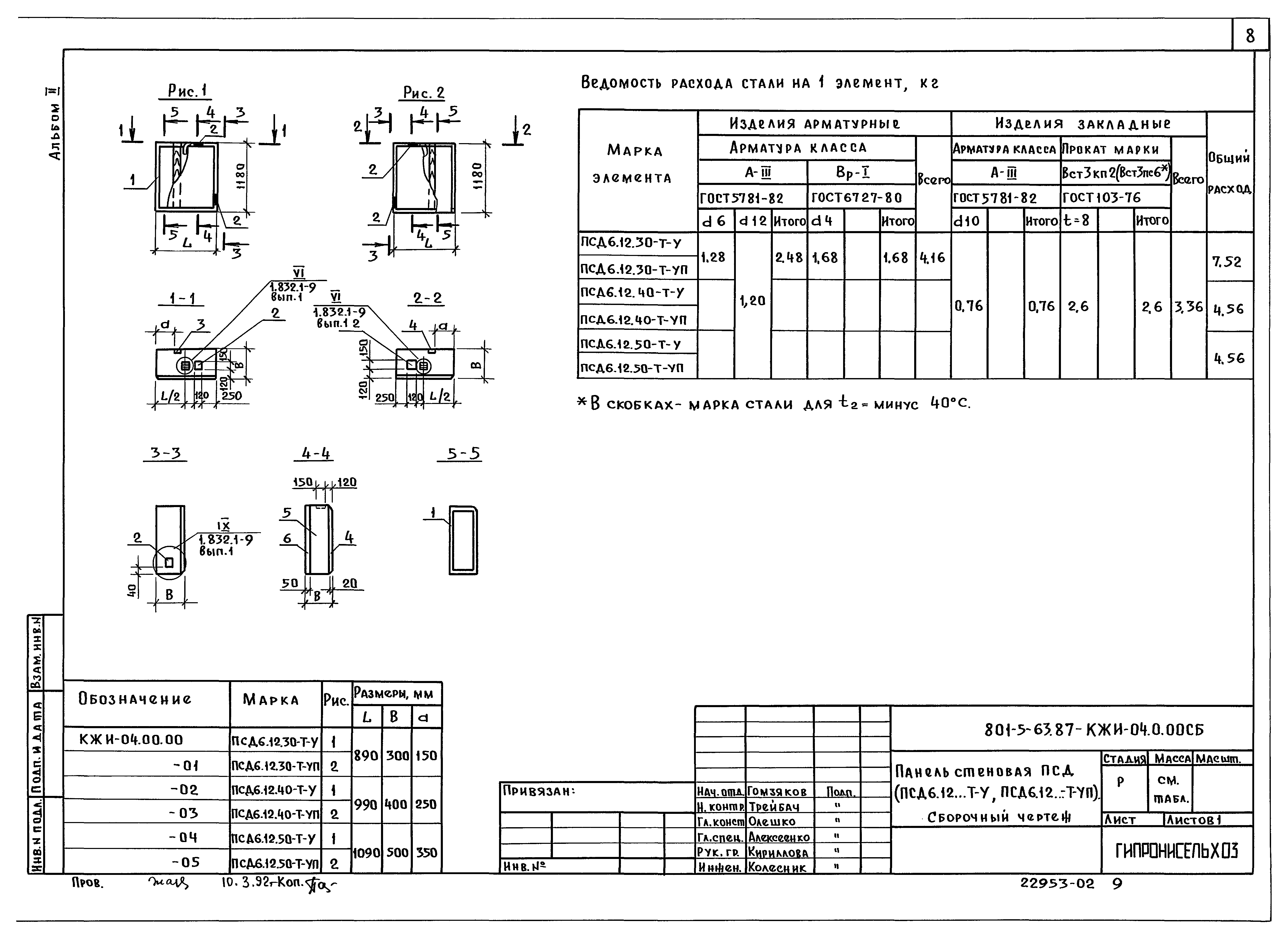 Типовой проект 801-5-63.87