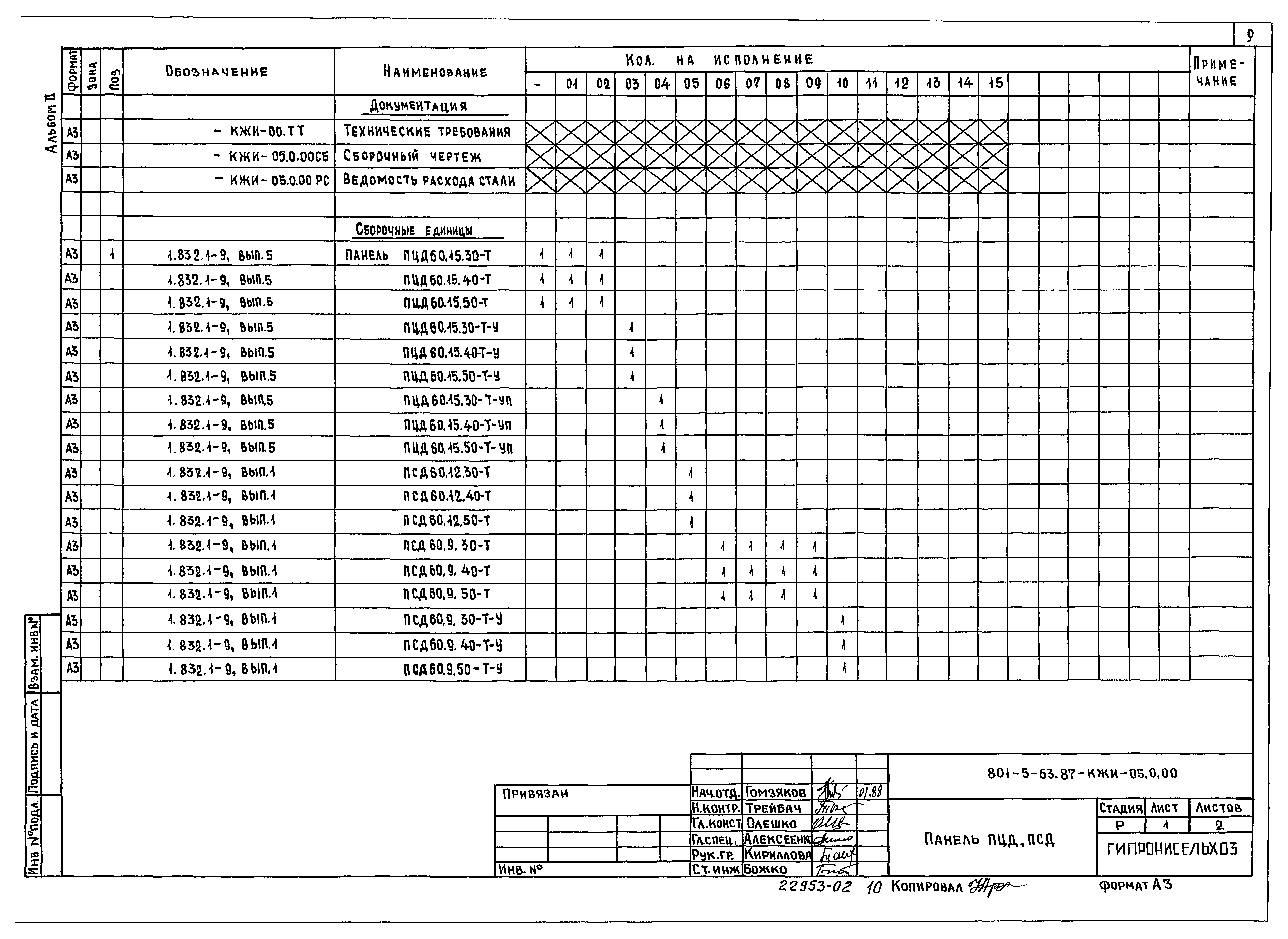 Типовой проект 801-5-63.87