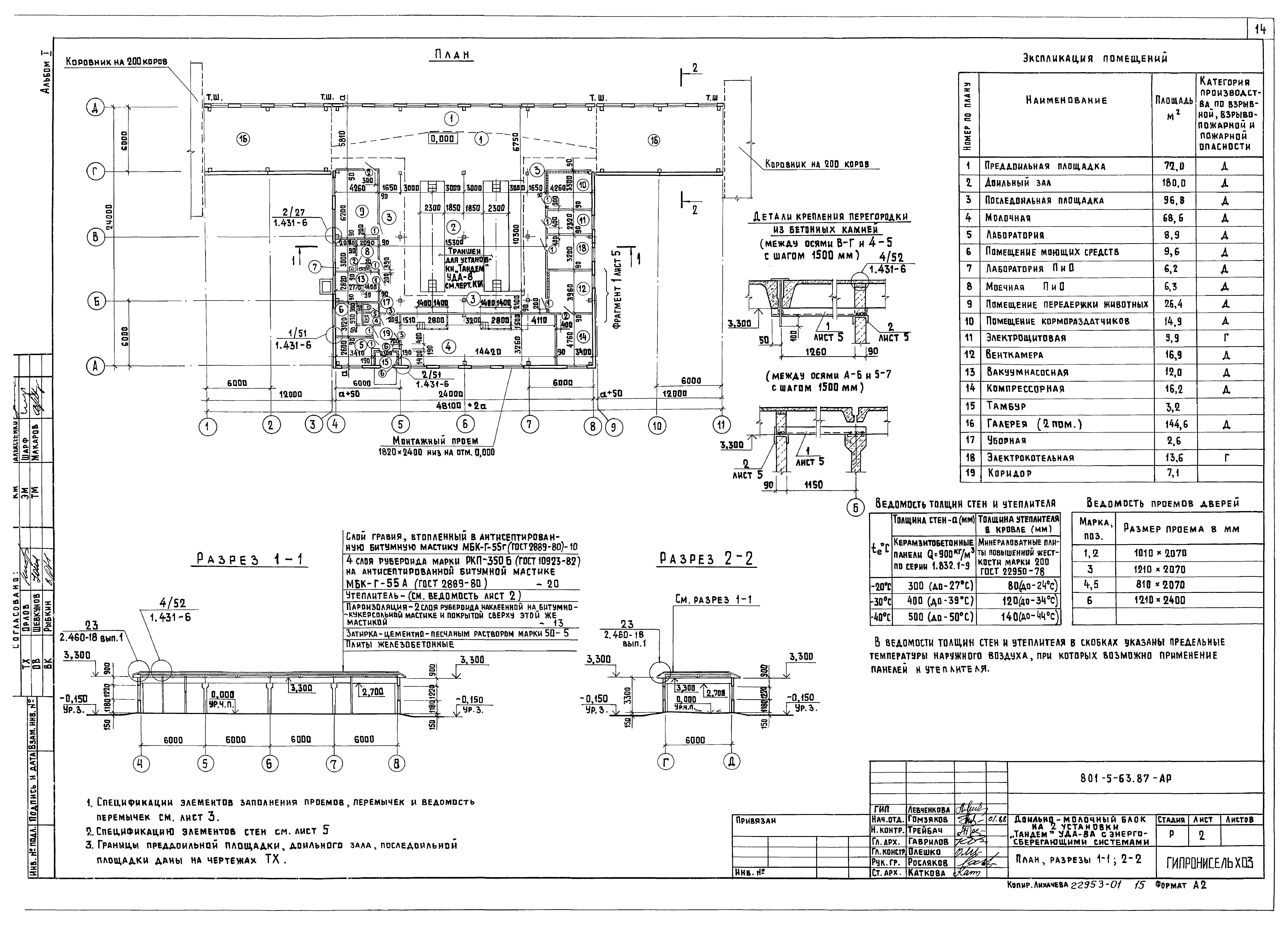 Типовой проект 801-5-63.87