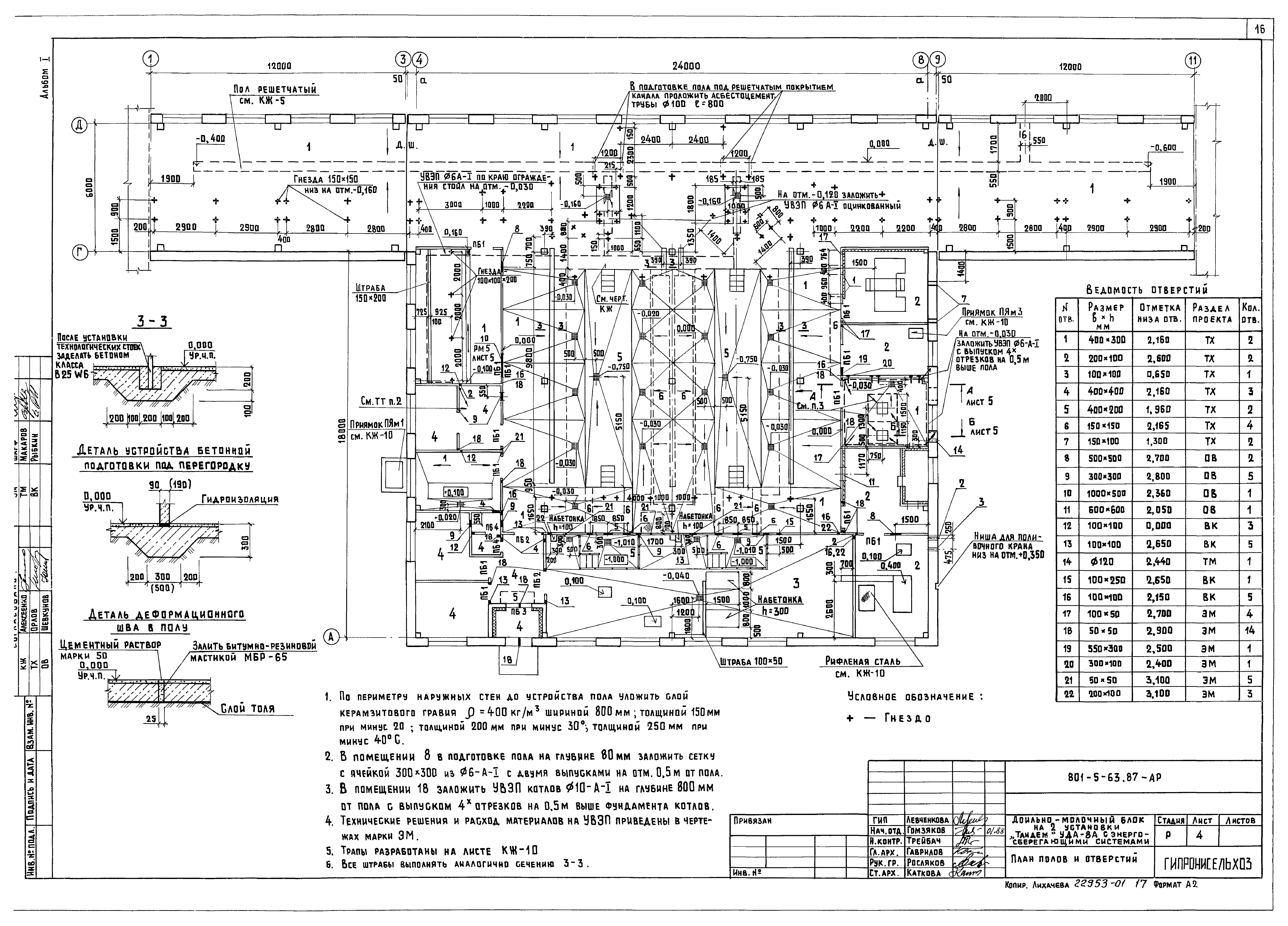 Типовой проект 801-5-63.87