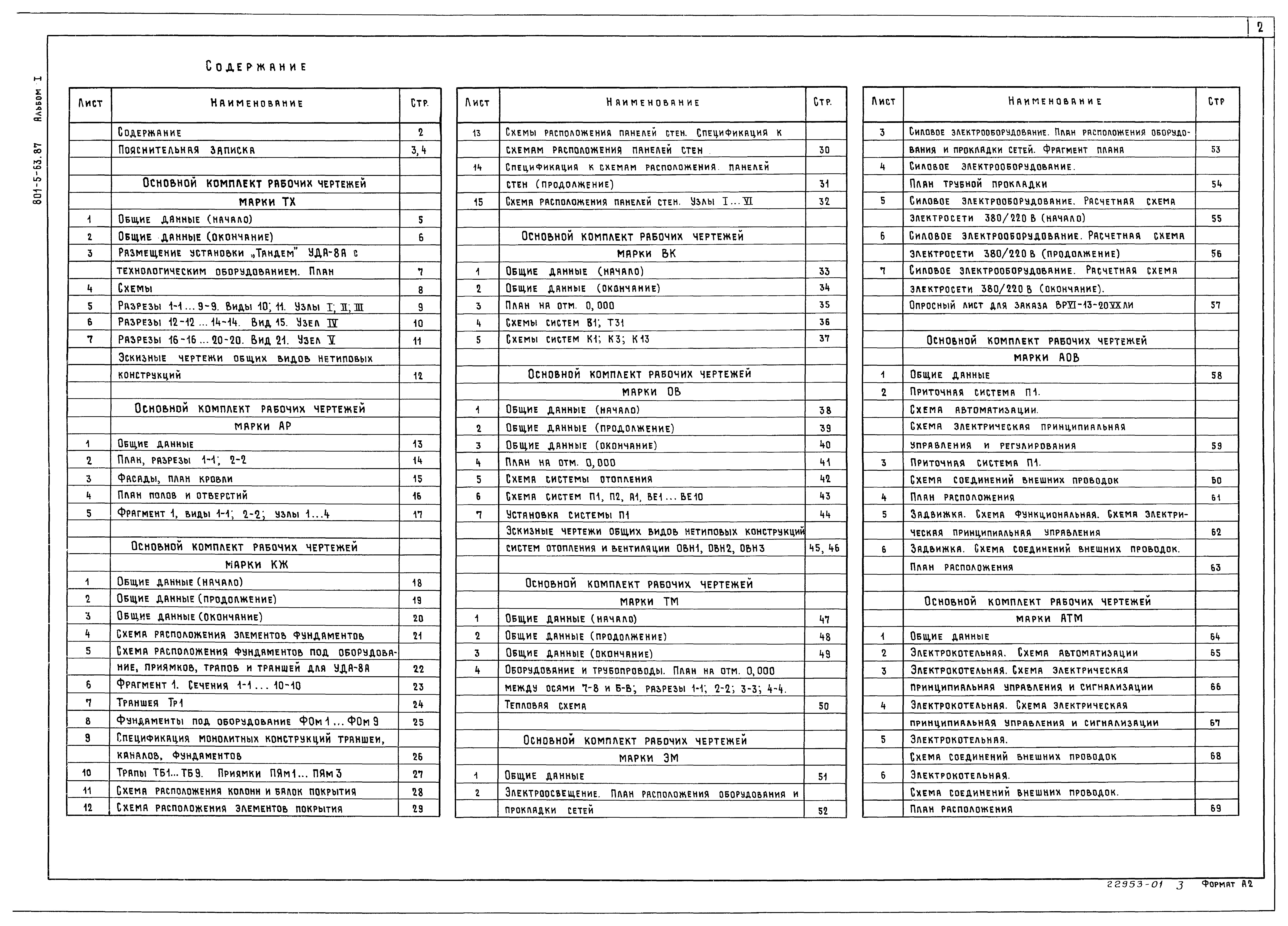 Типовой проект 801-5-63.87