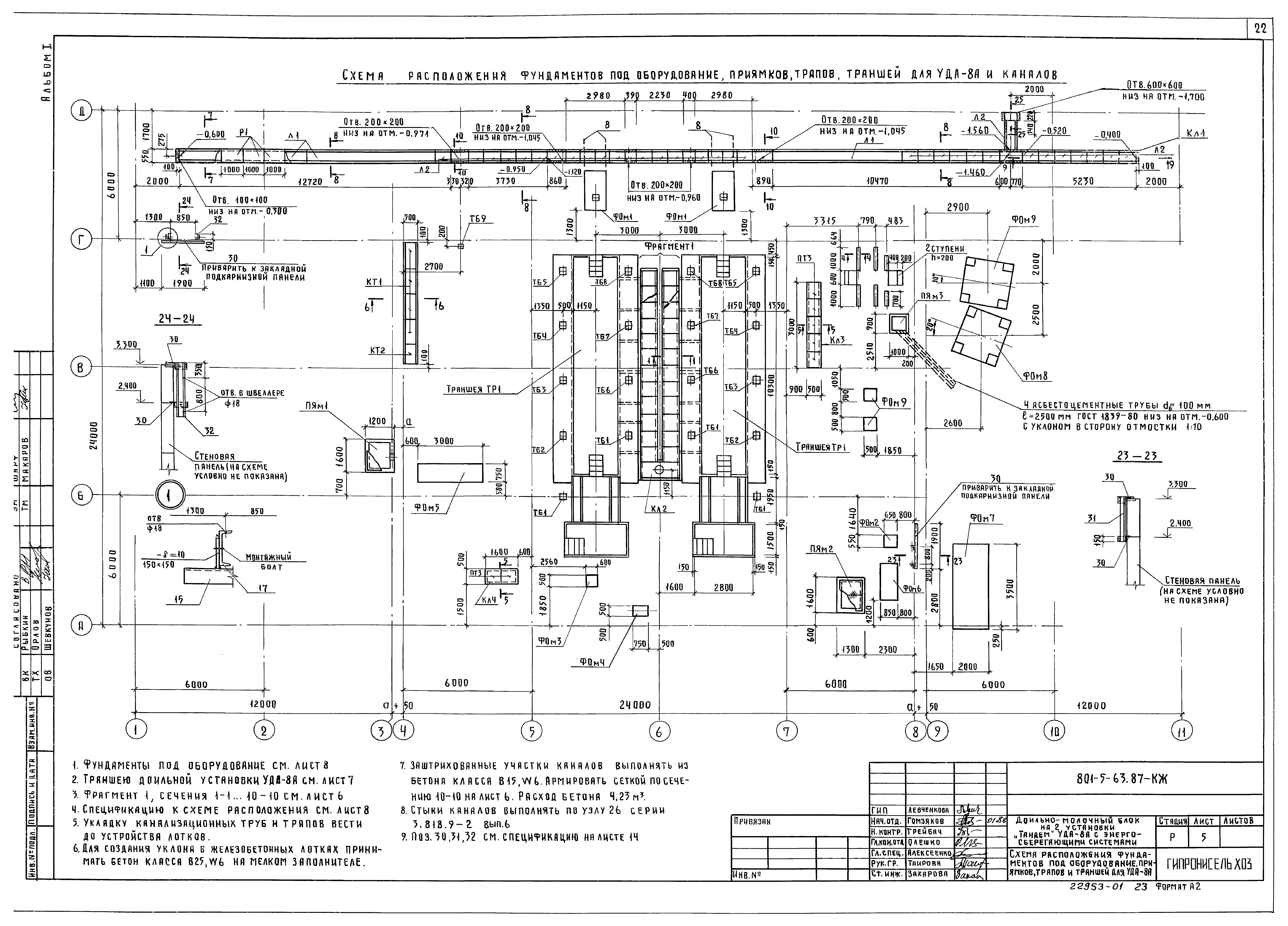 Типовой проект 801-5-63.87