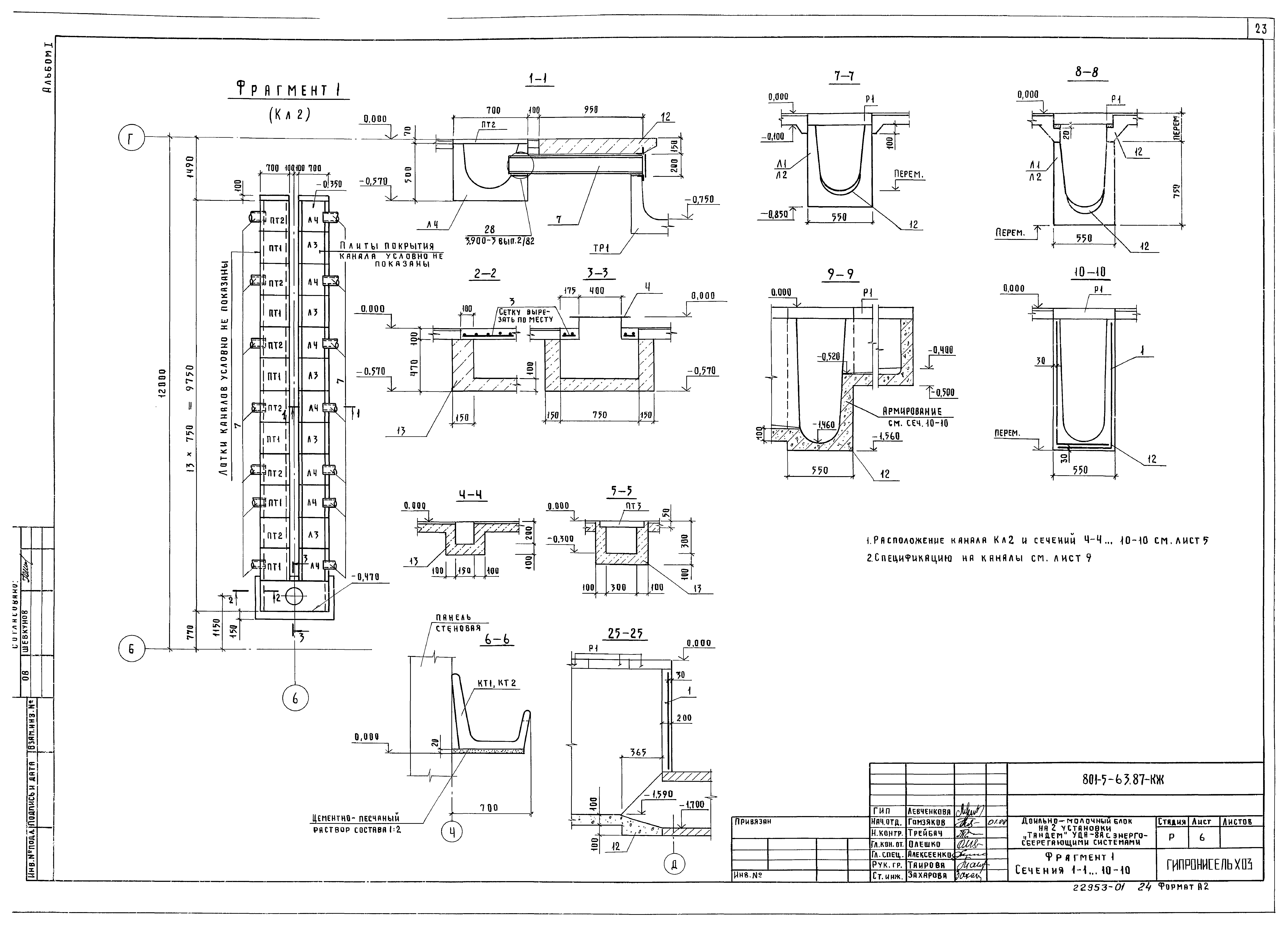 Типовой проект 801-5-63.87