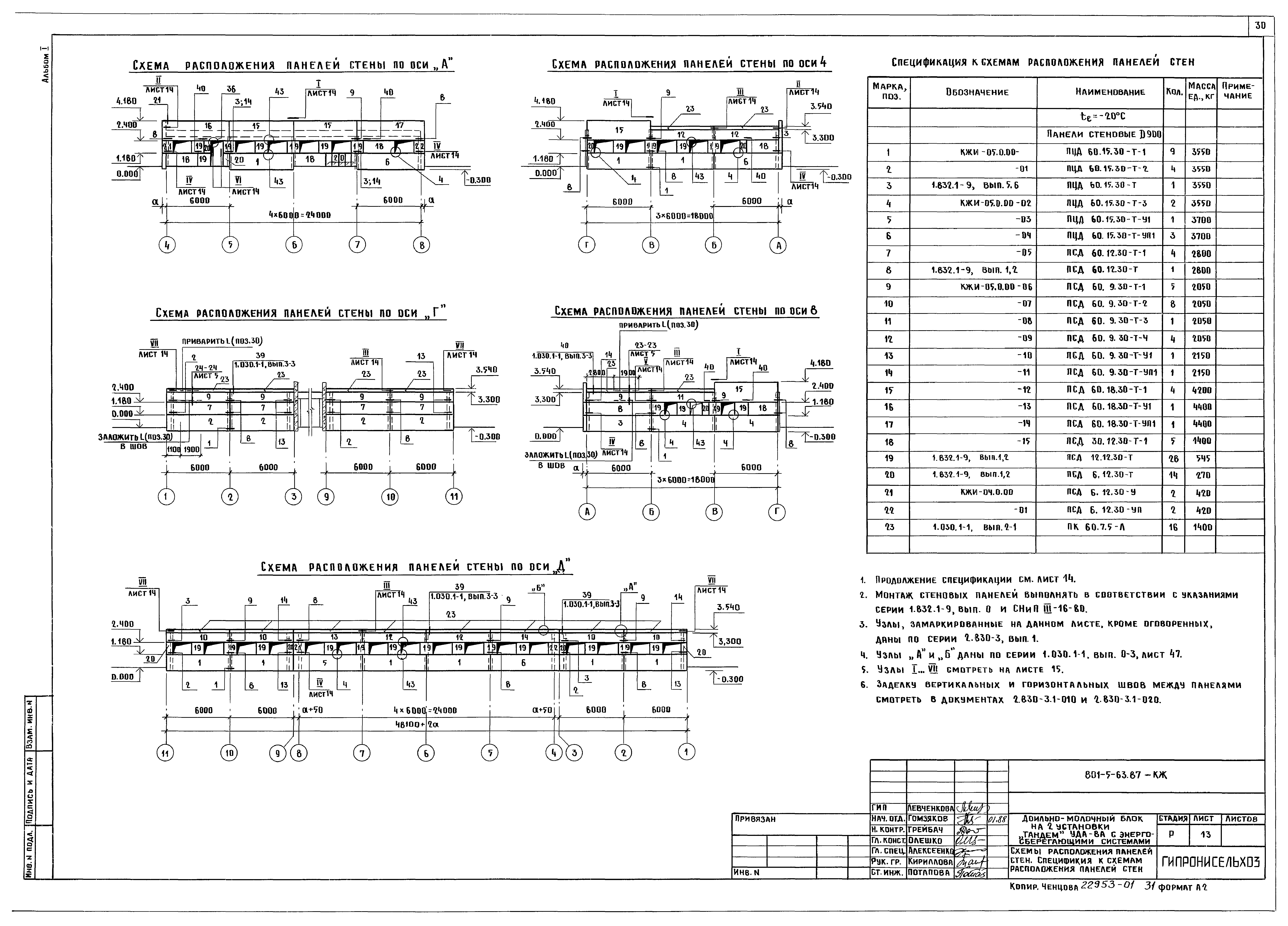 Типовой проект 801-5-63.87