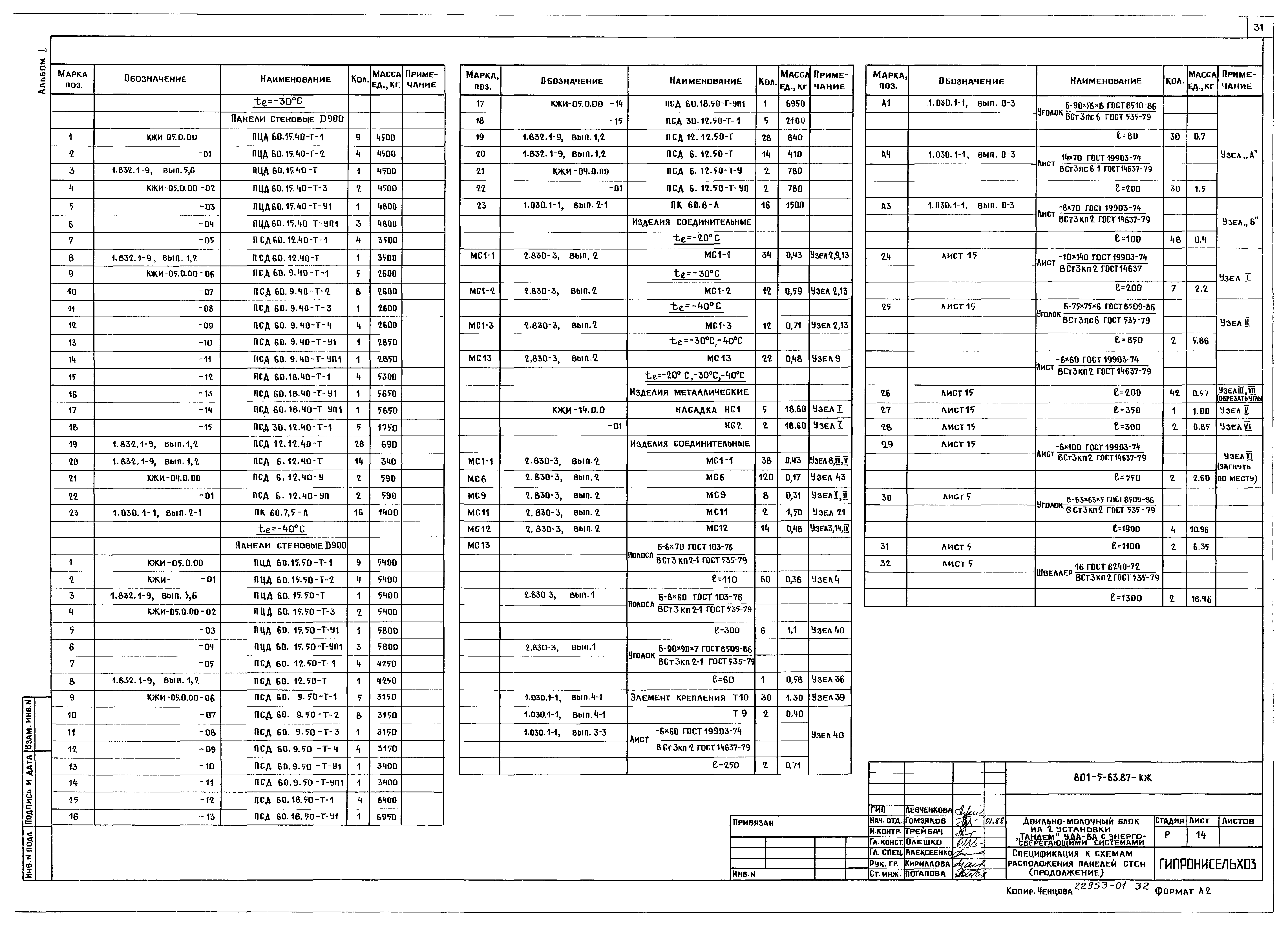 Типовой проект 801-5-63.87