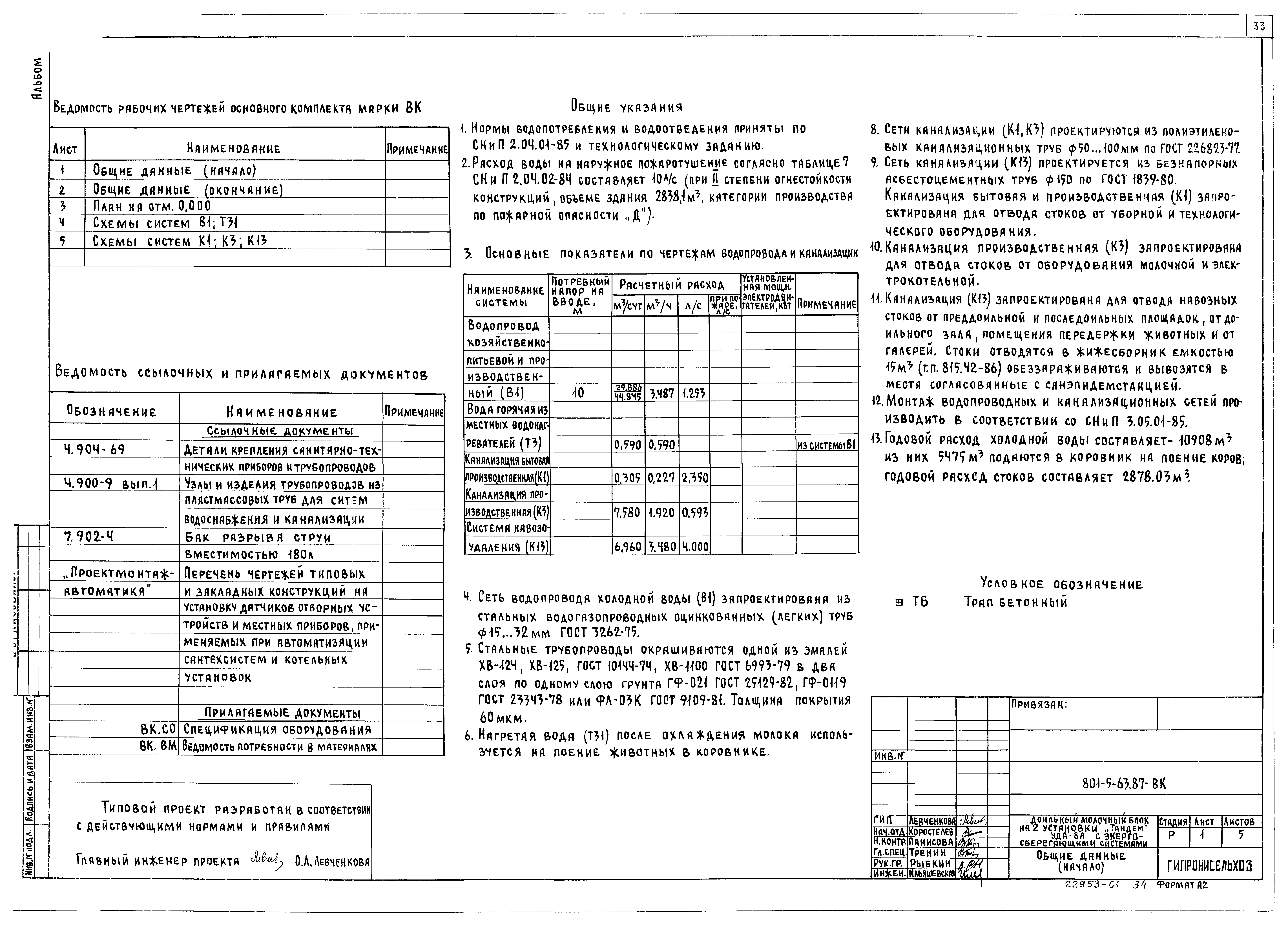 Типовой проект 801-5-63.87