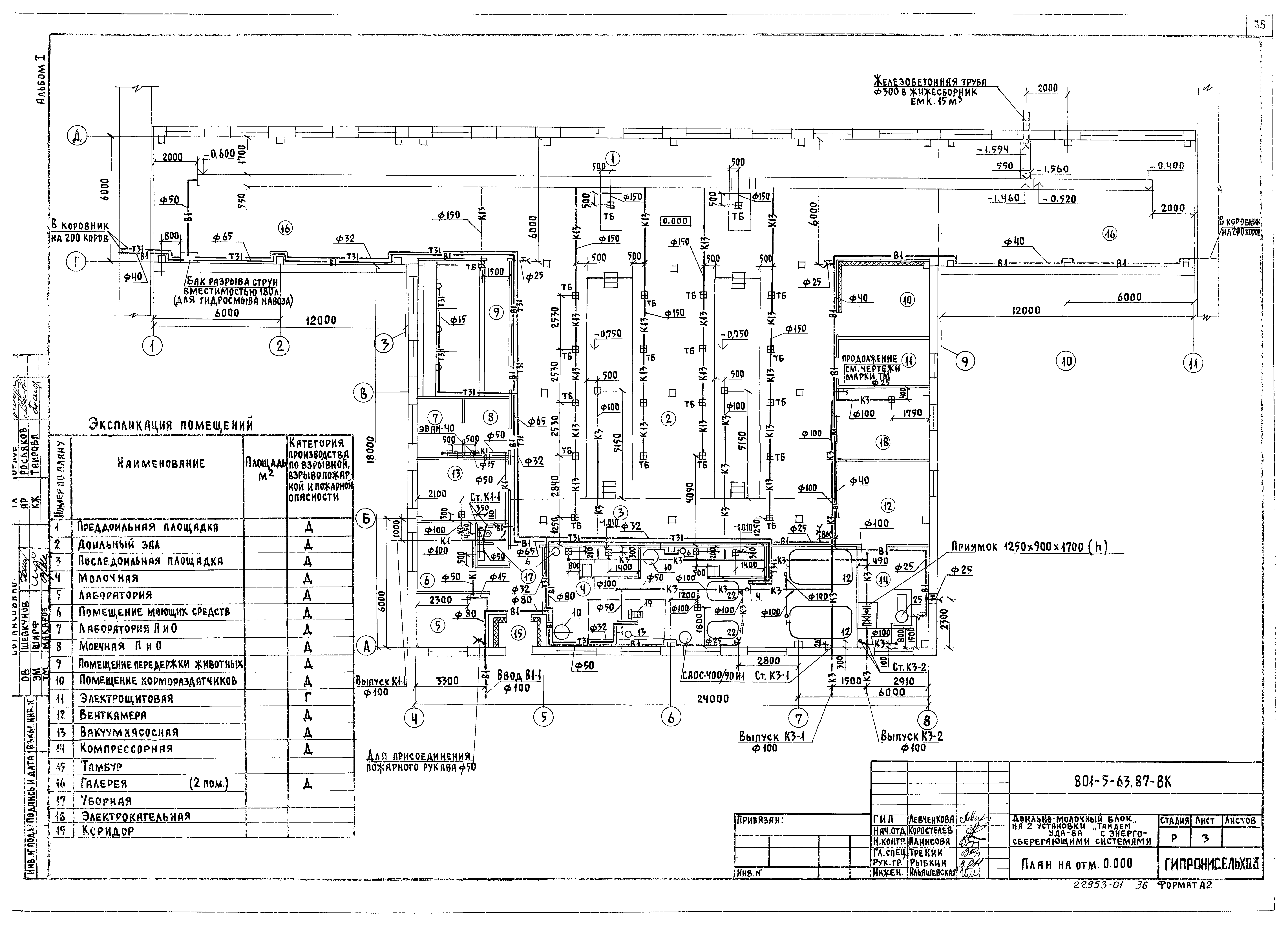 Типовой проект 801-5-63.87