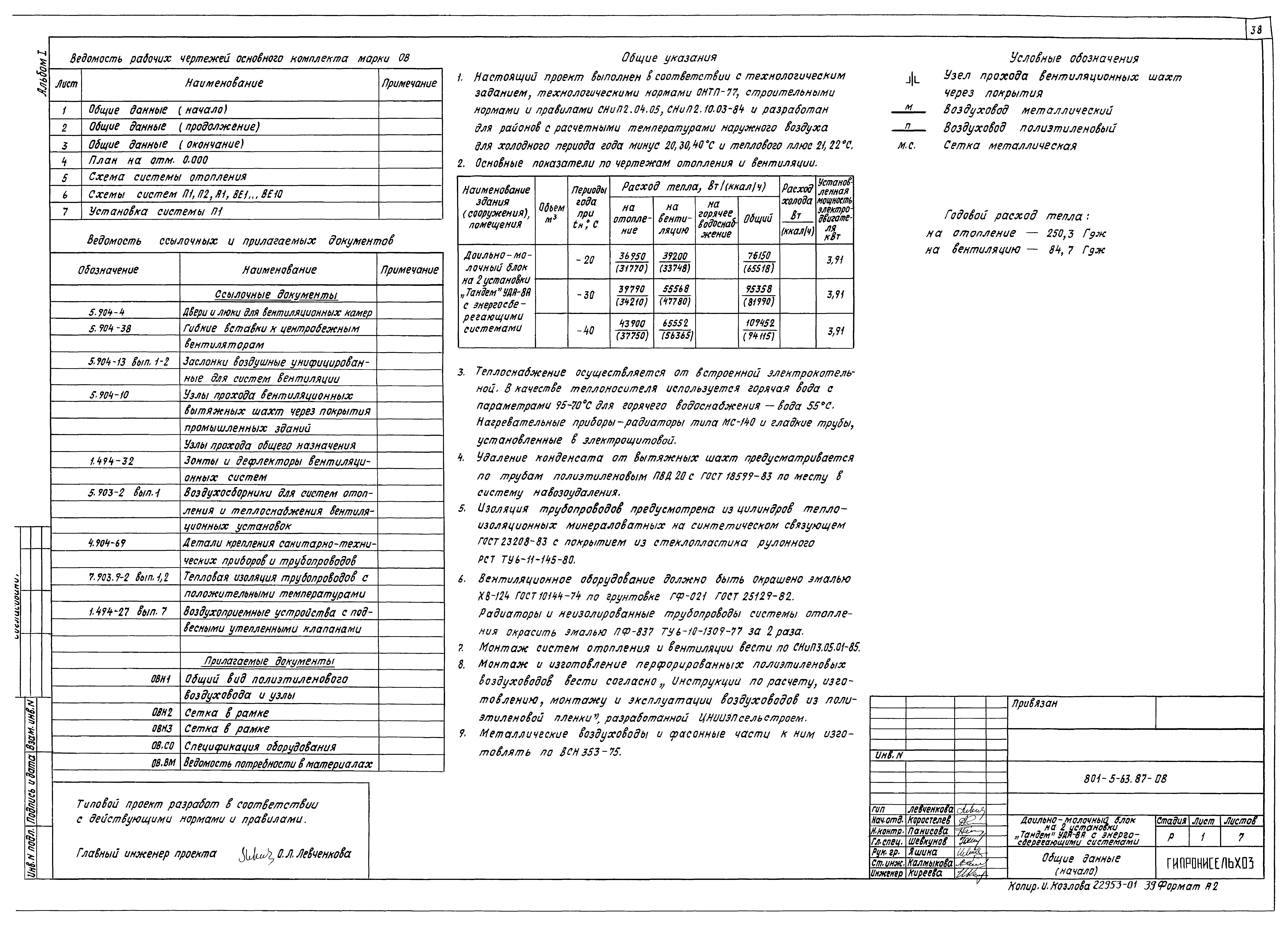 Типовой проект 801-5-63.87