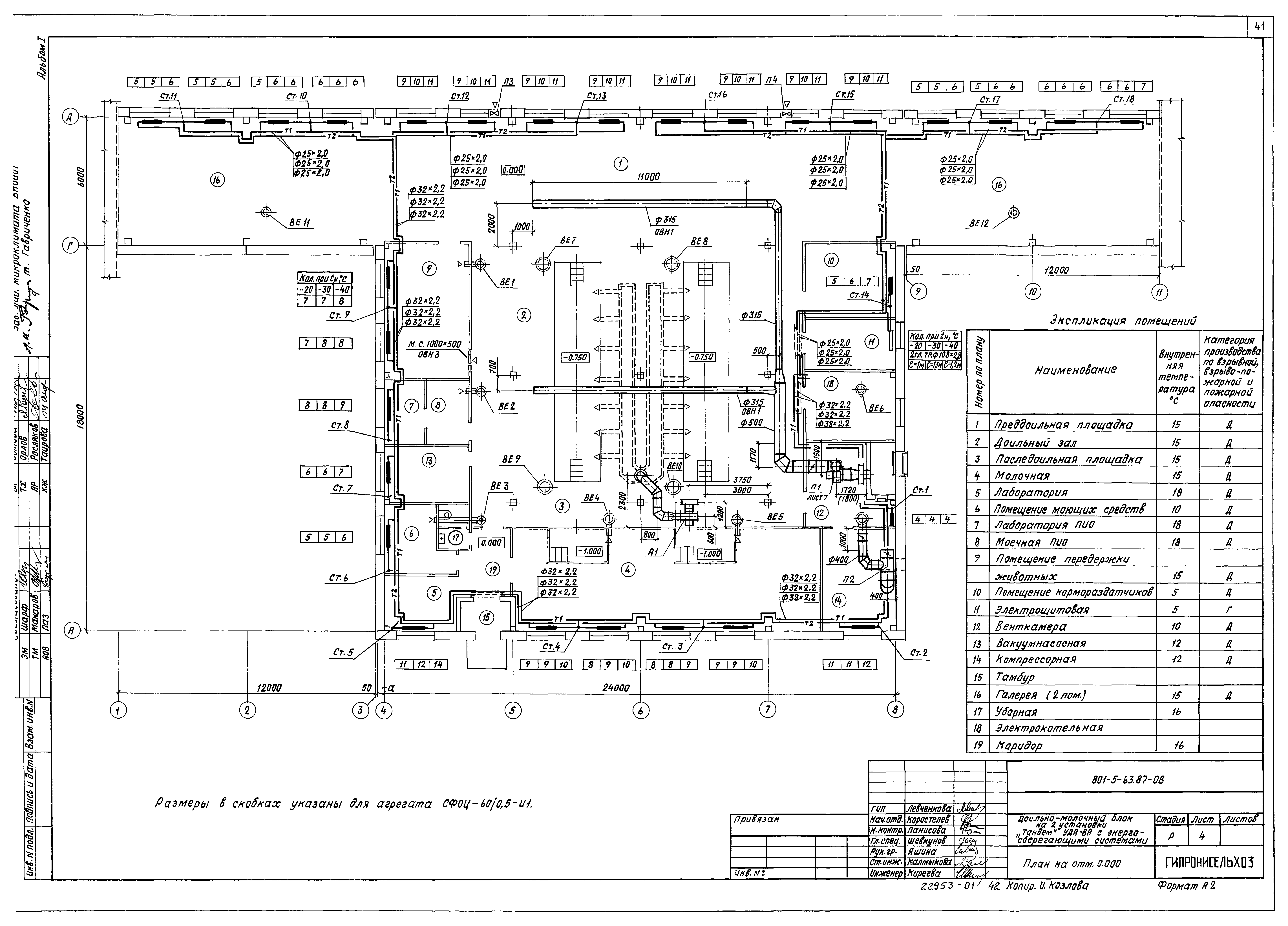Типовой проект 801-5-63.87