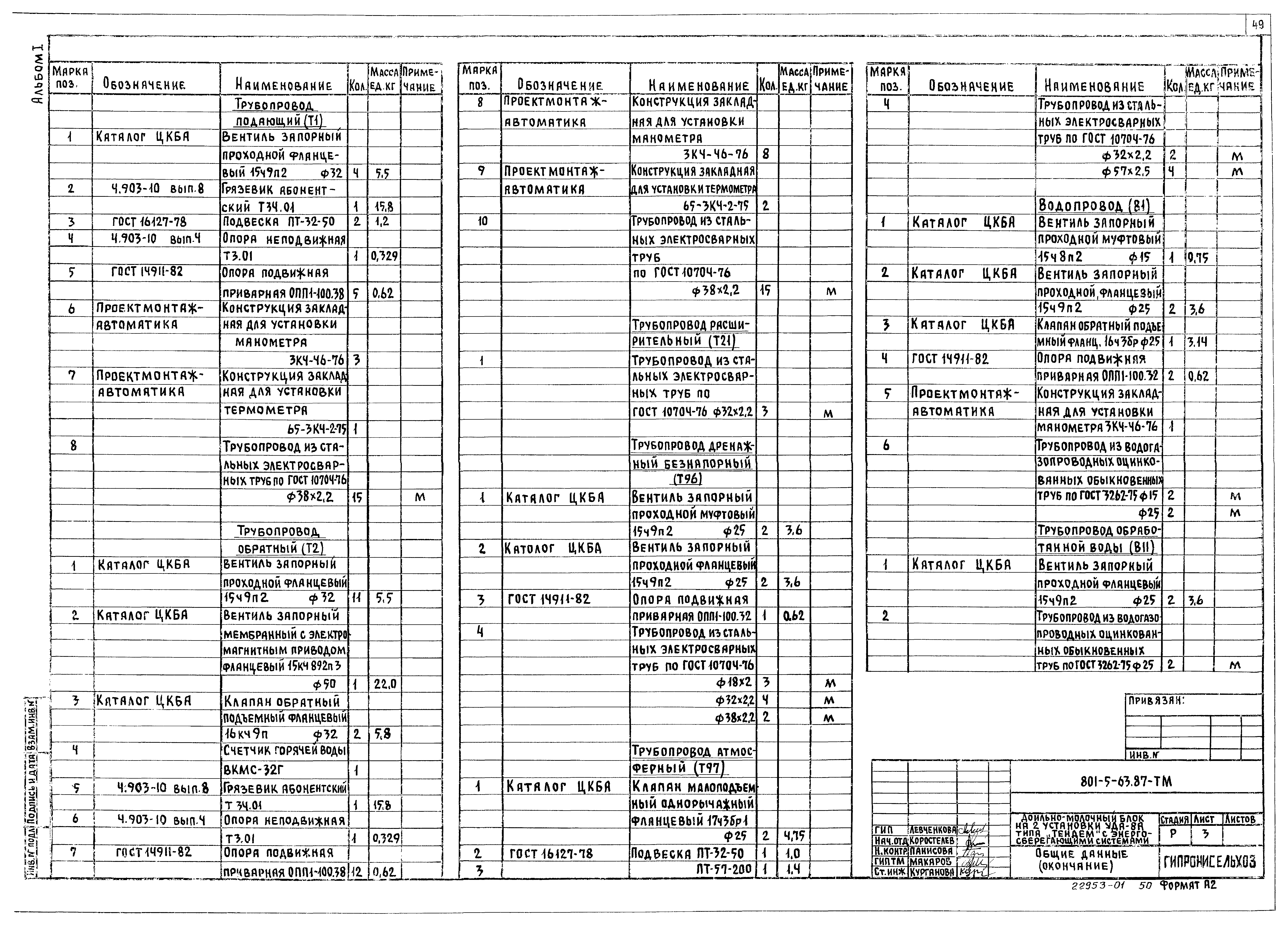 Типовой проект 801-5-63.87