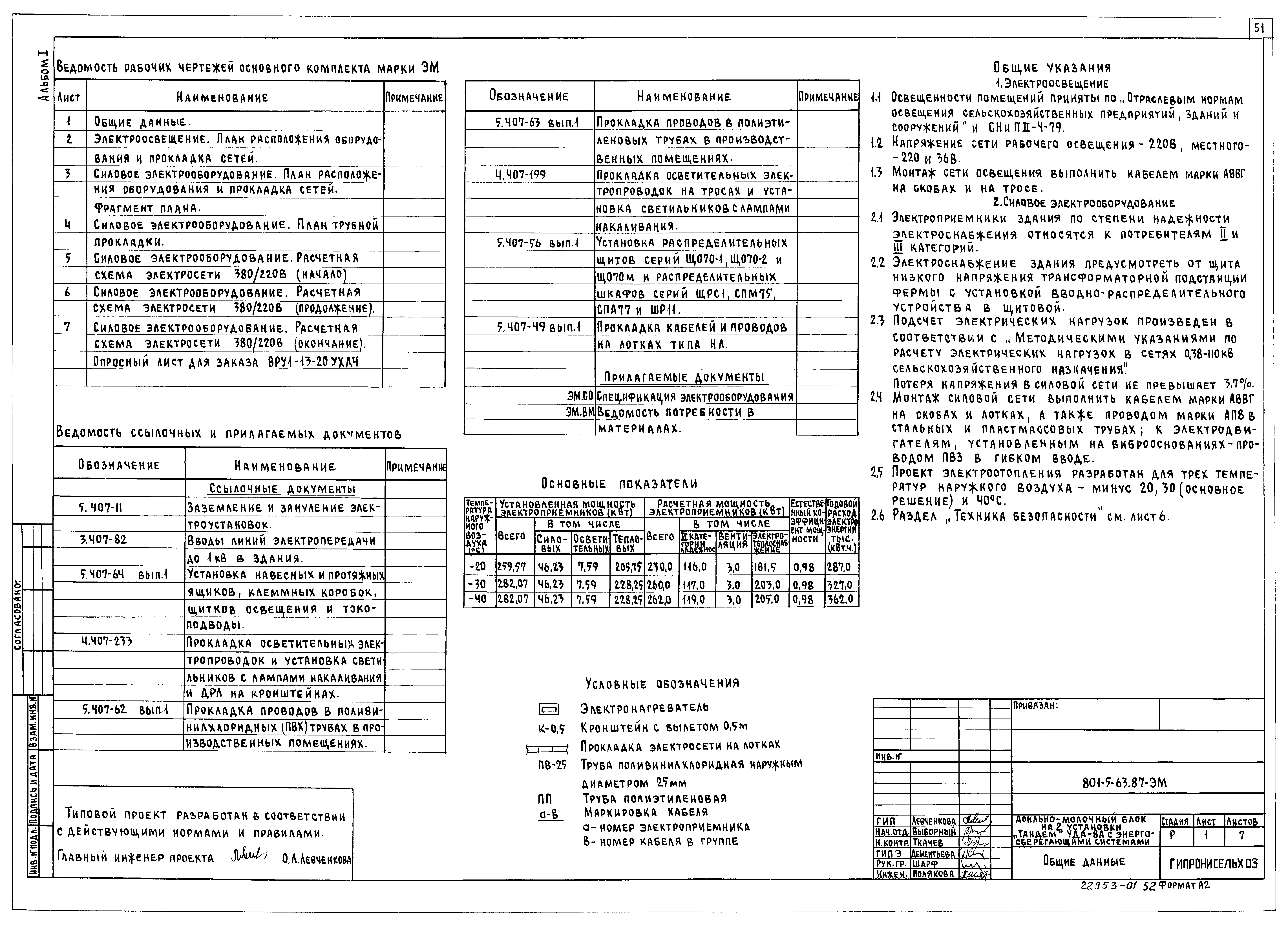 Типовой проект 801-5-63.87