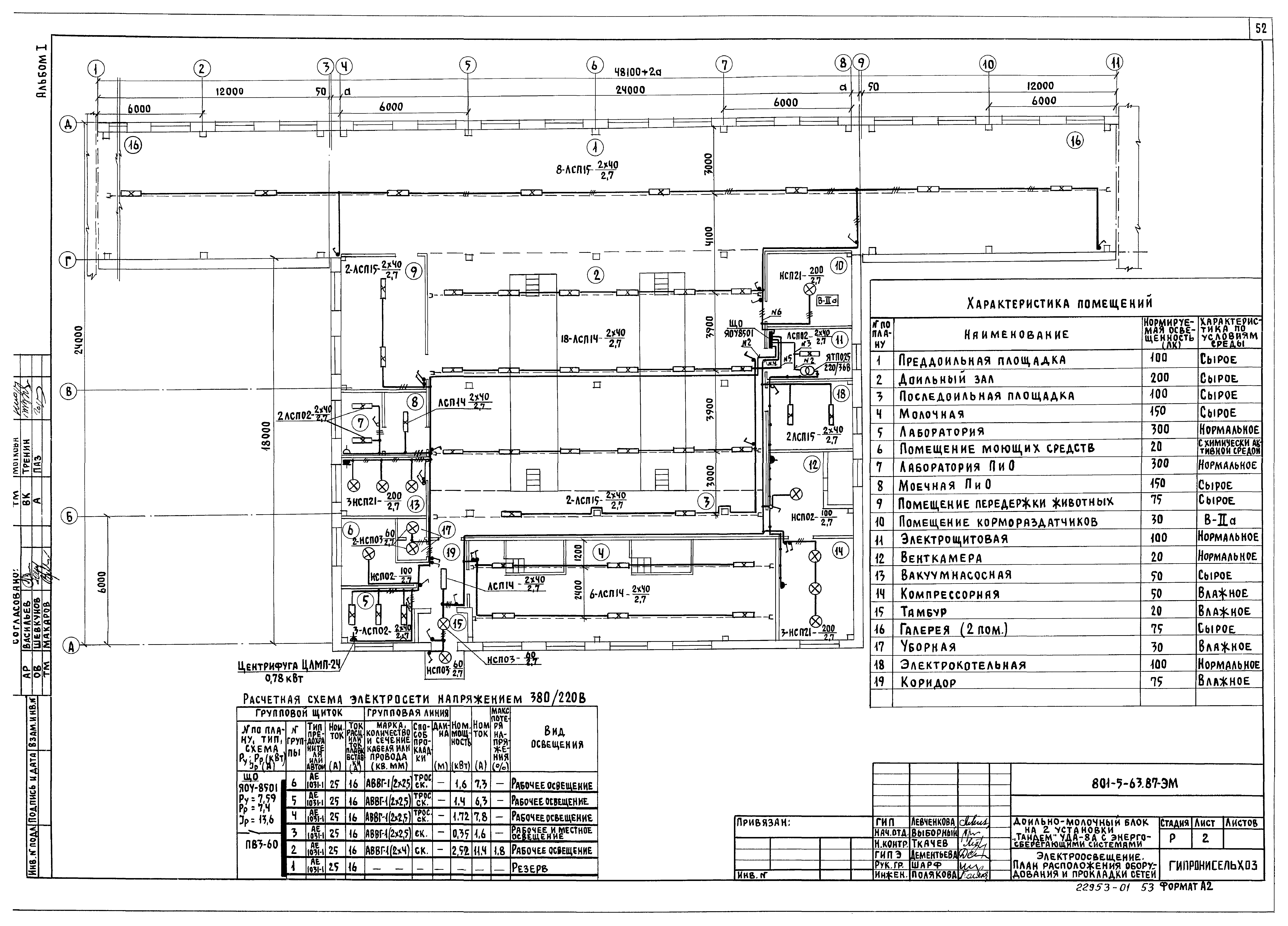 Типовой проект 801-5-63.87