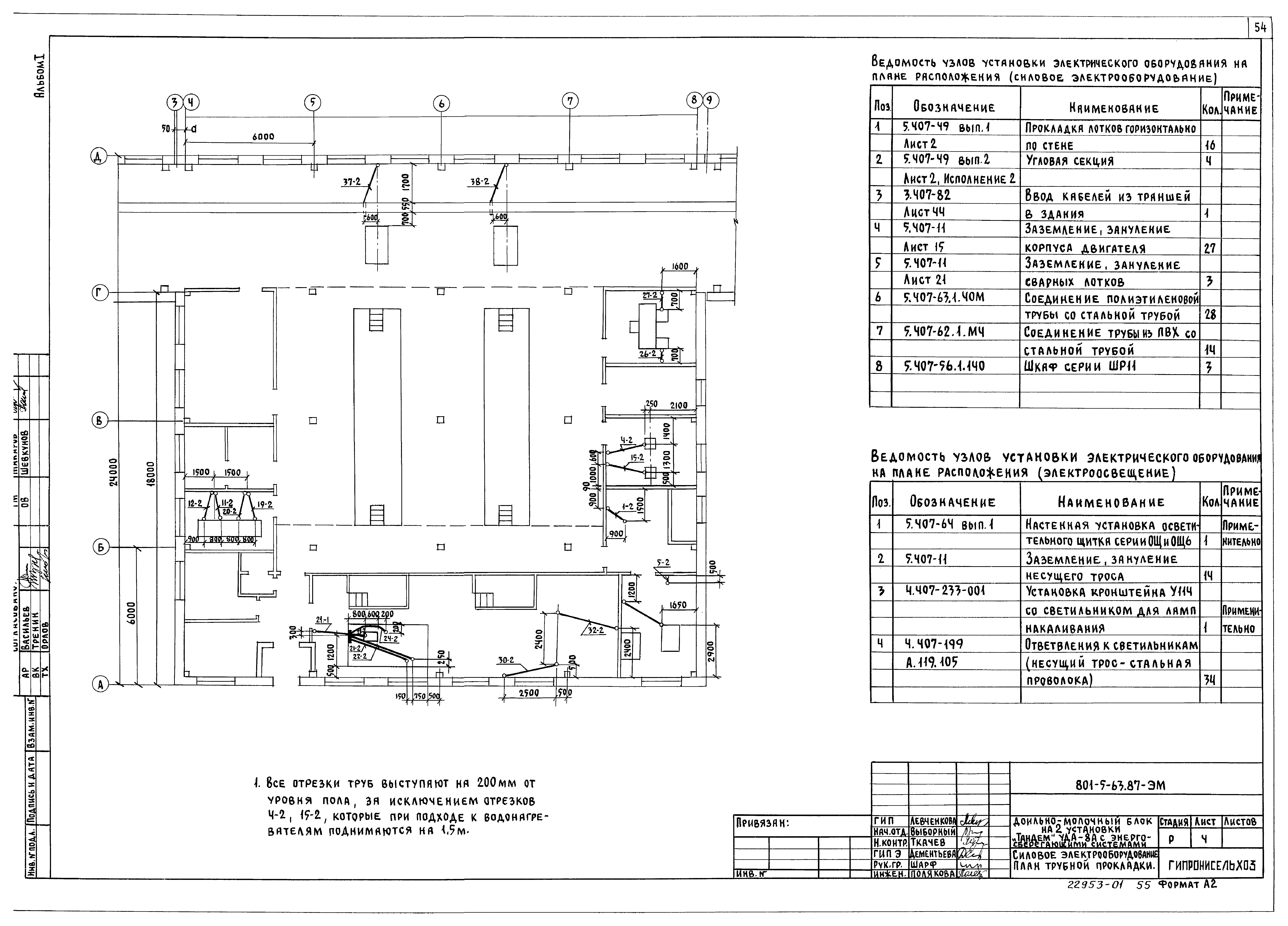 Типовой проект 801-5-63.87